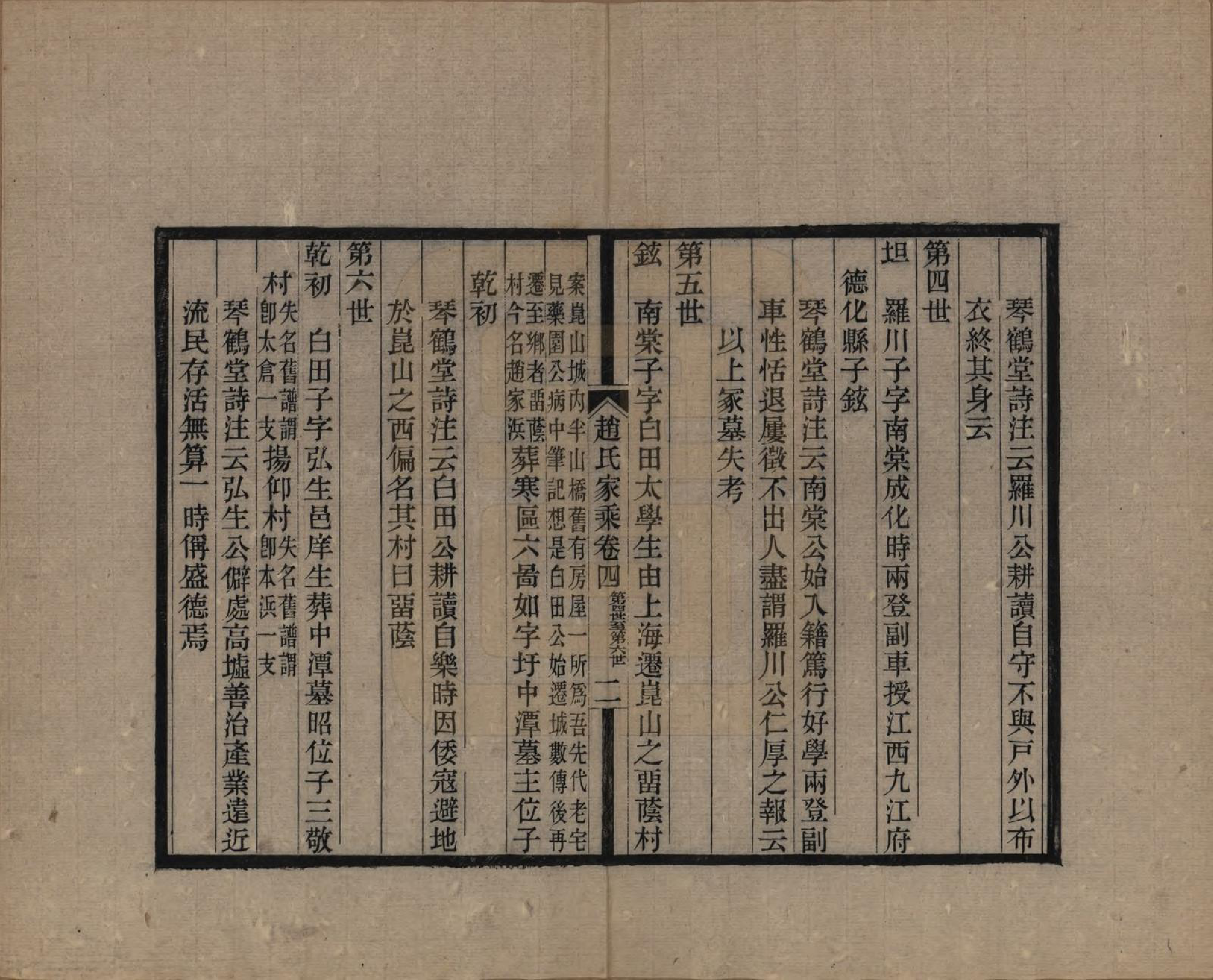 GTJP2208.赵.江苏崑山.赵氏家乘十六卷.民国八年（1919）_004.pdf_第2页