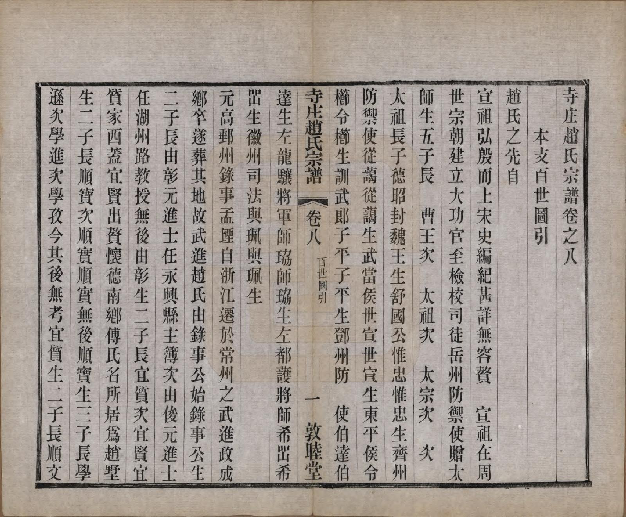 GTJP2213.赵.江苏常州.寺庄赵氏家谱六卷.民国六年（1917）_008.pdf_第1页