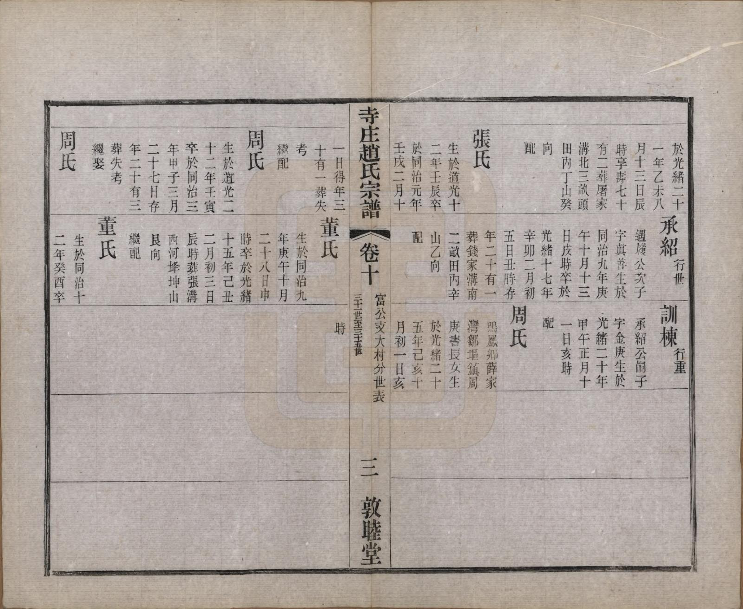 GTJP2213.赵.江苏常州.寺庄赵氏家谱六卷.民国六年（1917）_010.pdf_第3页