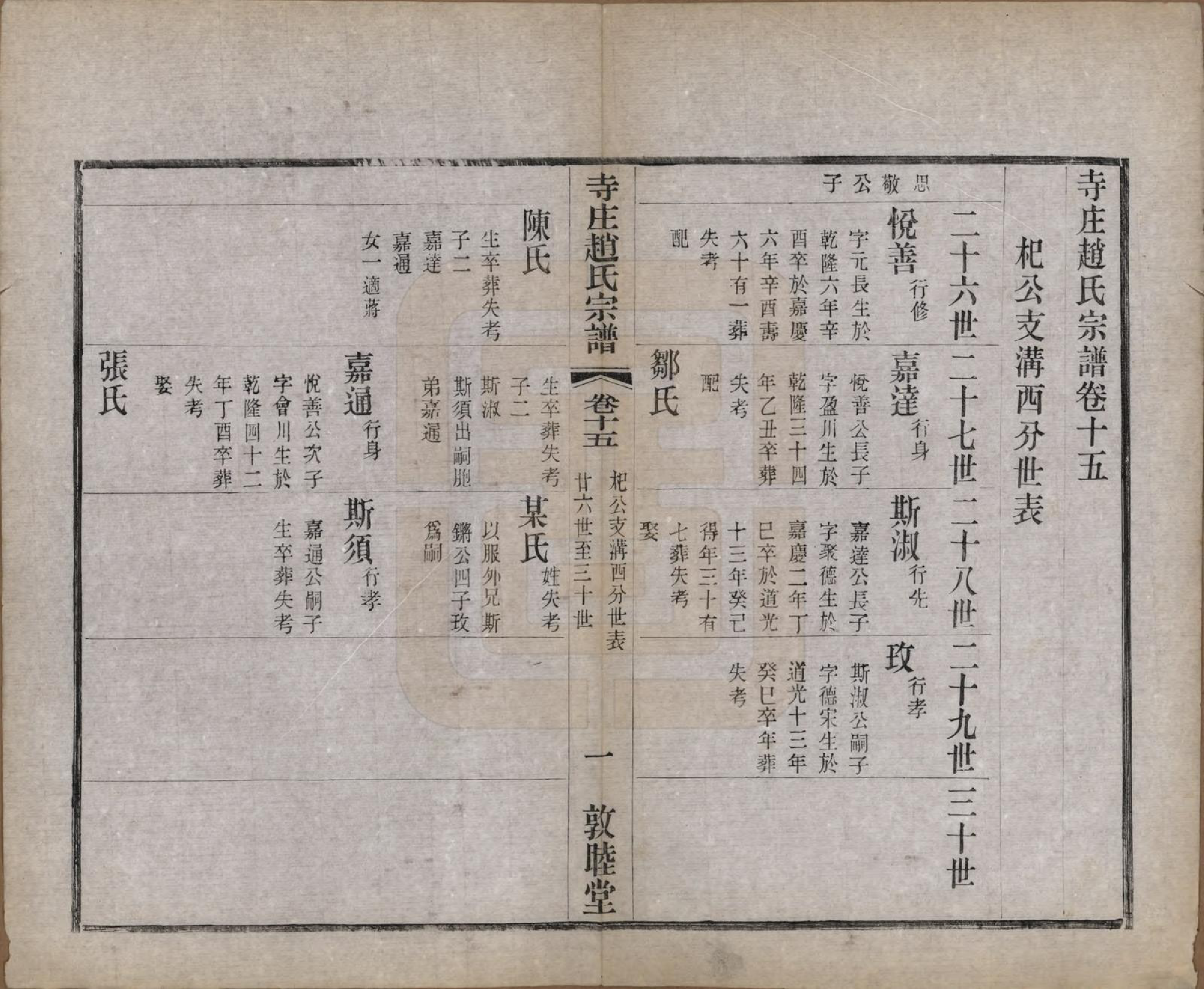 GTJP2213.赵.江苏常州.寺庄赵氏家谱六卷.民国六年（1917）_015.pdf_第1页