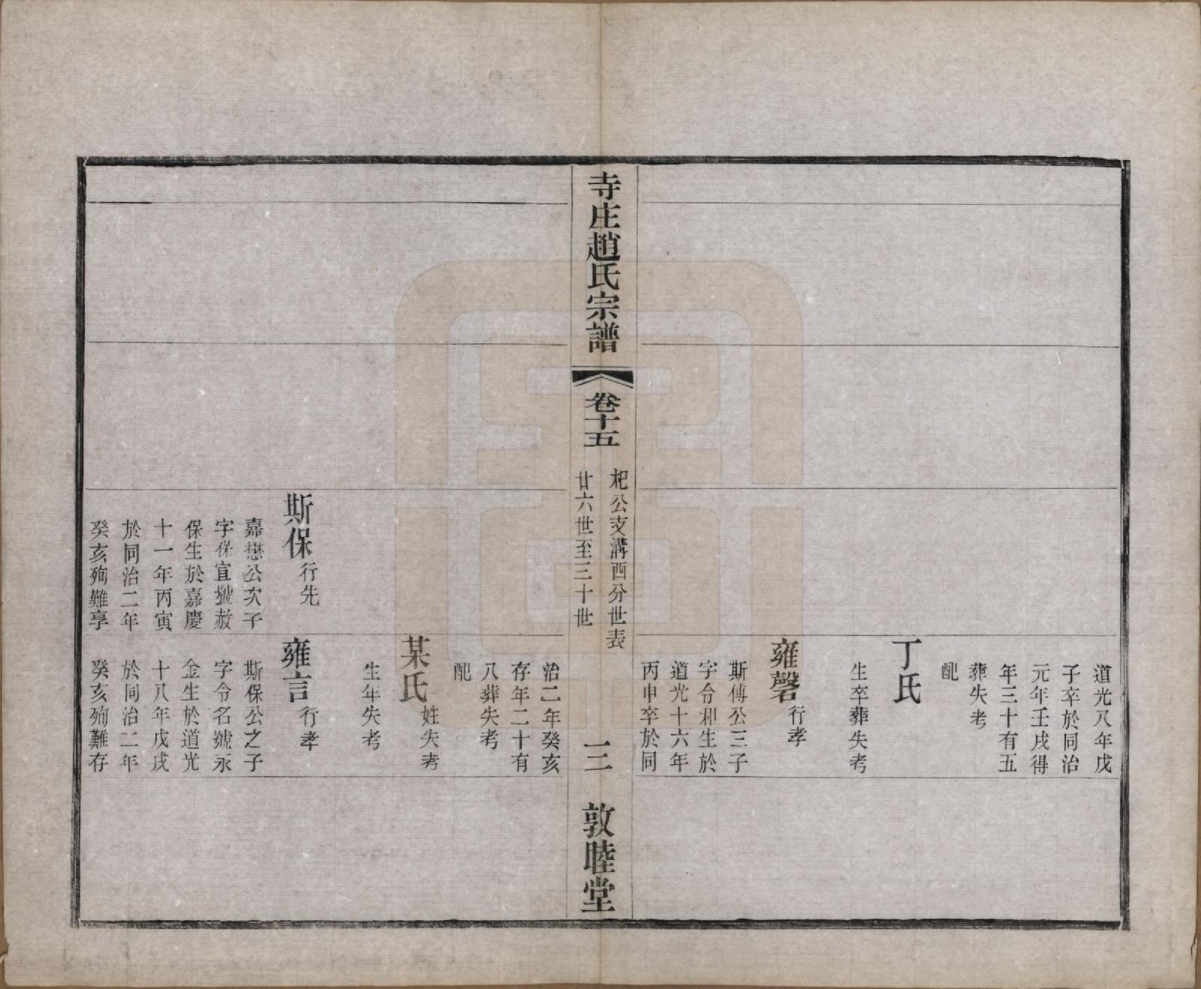 GTJP2213.赵.江苏常州.寺庄赵氏家谱六卷.民国六年（1917）_015.pdf_第3页