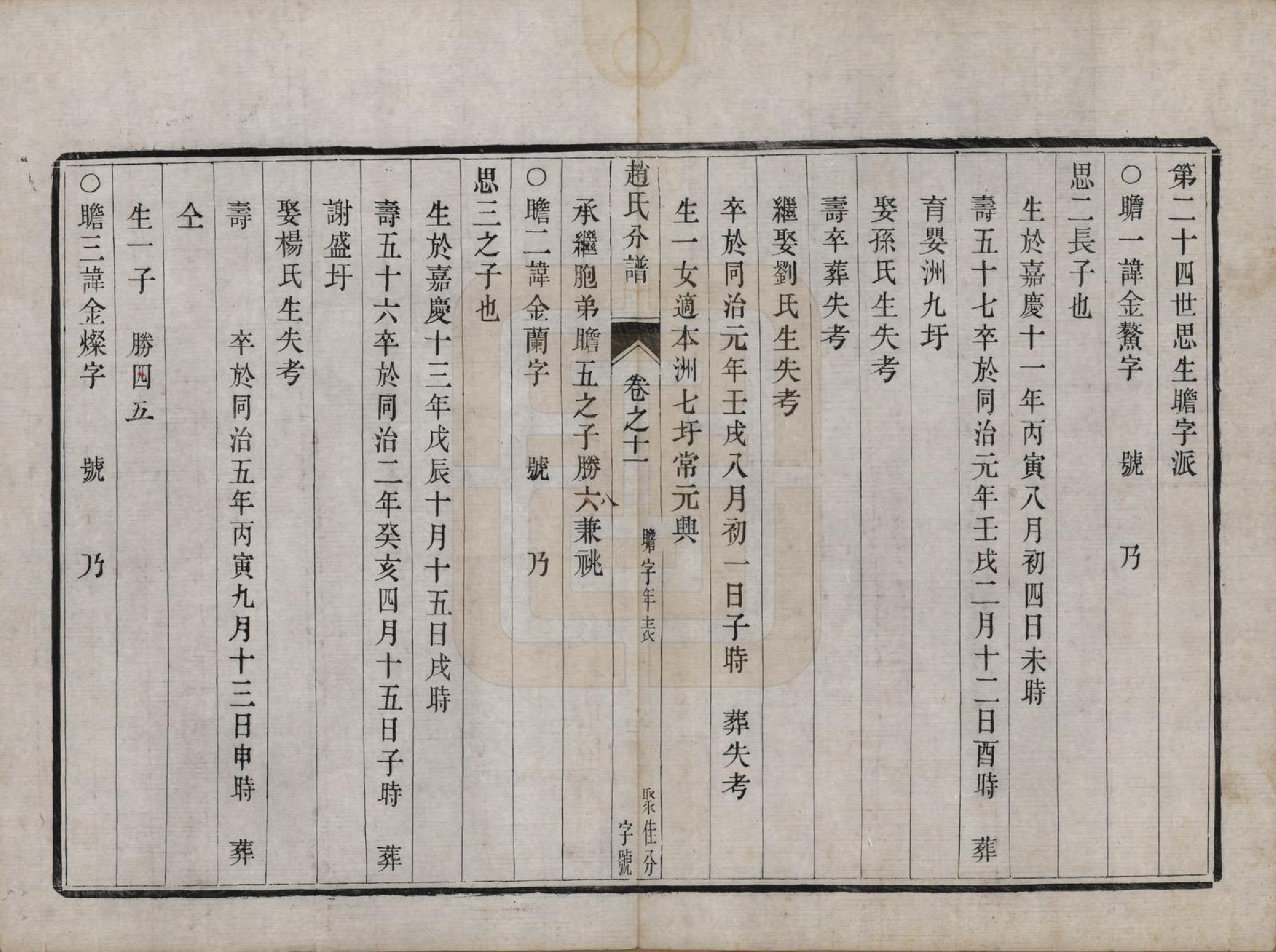 GTJP2227.赵.江苏镇江.大港赵氏斗星分宗谱十二卷.清光绪八年（1882）_011.pdf_第1页