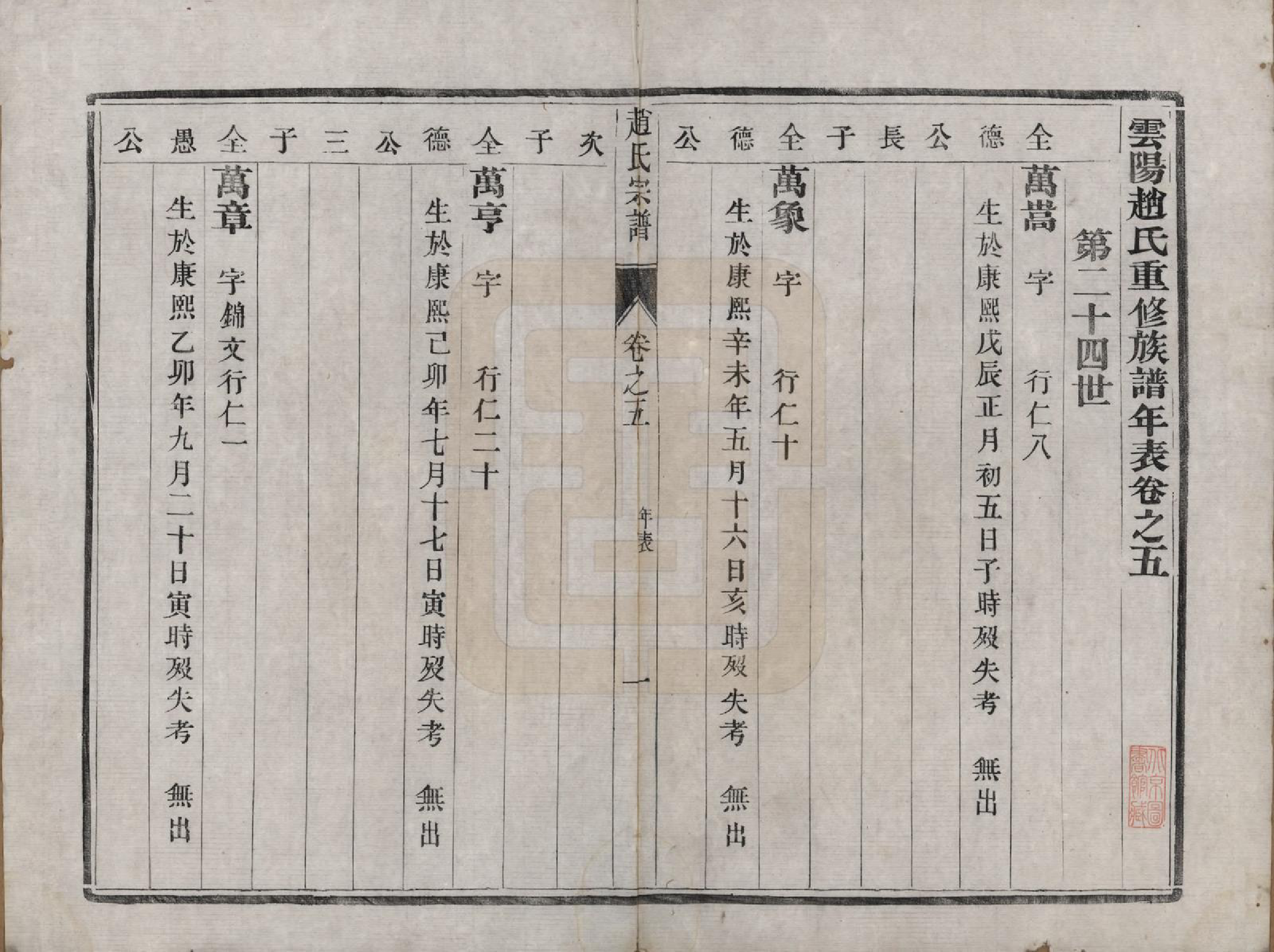 GTJP2230.赵.江苏丹阳.云阳赵氏重修宗谱六卷.清光绪三十三年（1907）_005.pdf_第1页