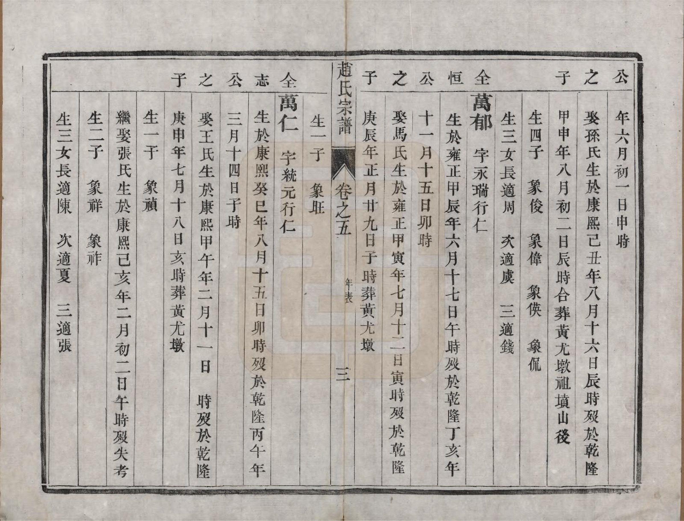 GTJP2230.赵.江苏丹阳.云阳赵氏重修宗谱六卷.清光绪三十三年（1907）_005.pdf_第3页