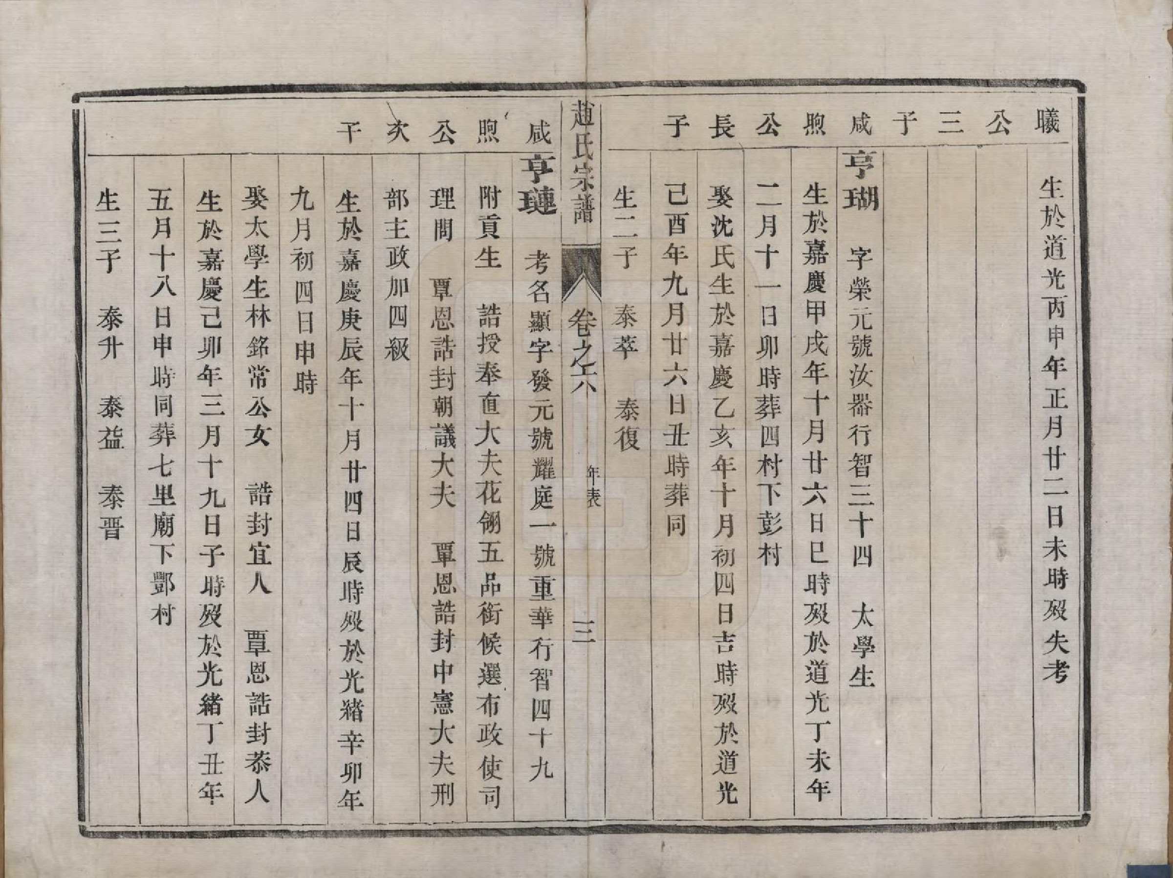 GTJP2230.赵.江苏丹阳.云阳赵氏重修宗谱六卷.清光绪三十三年（1907）_006.pdf_第3页