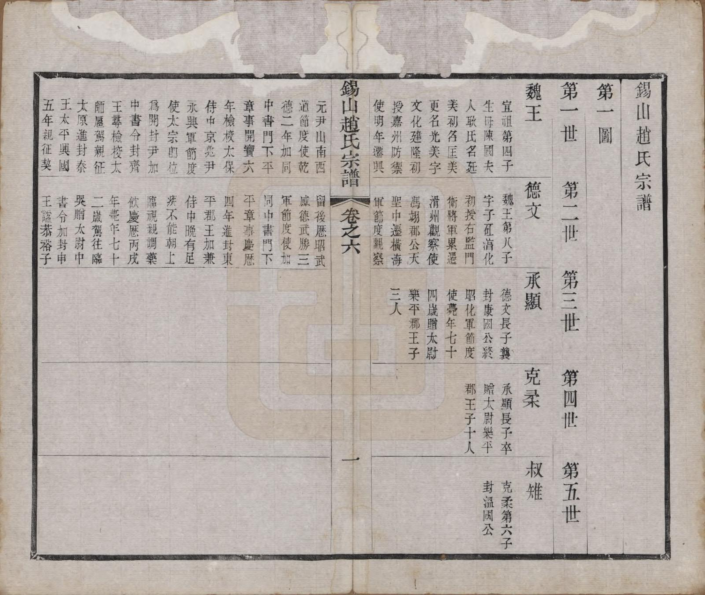 GTJP2234.赵.江苏无锡.锡山赵氏宗谱十四卷.清宣统元年（1909）_006.pdf_第1页