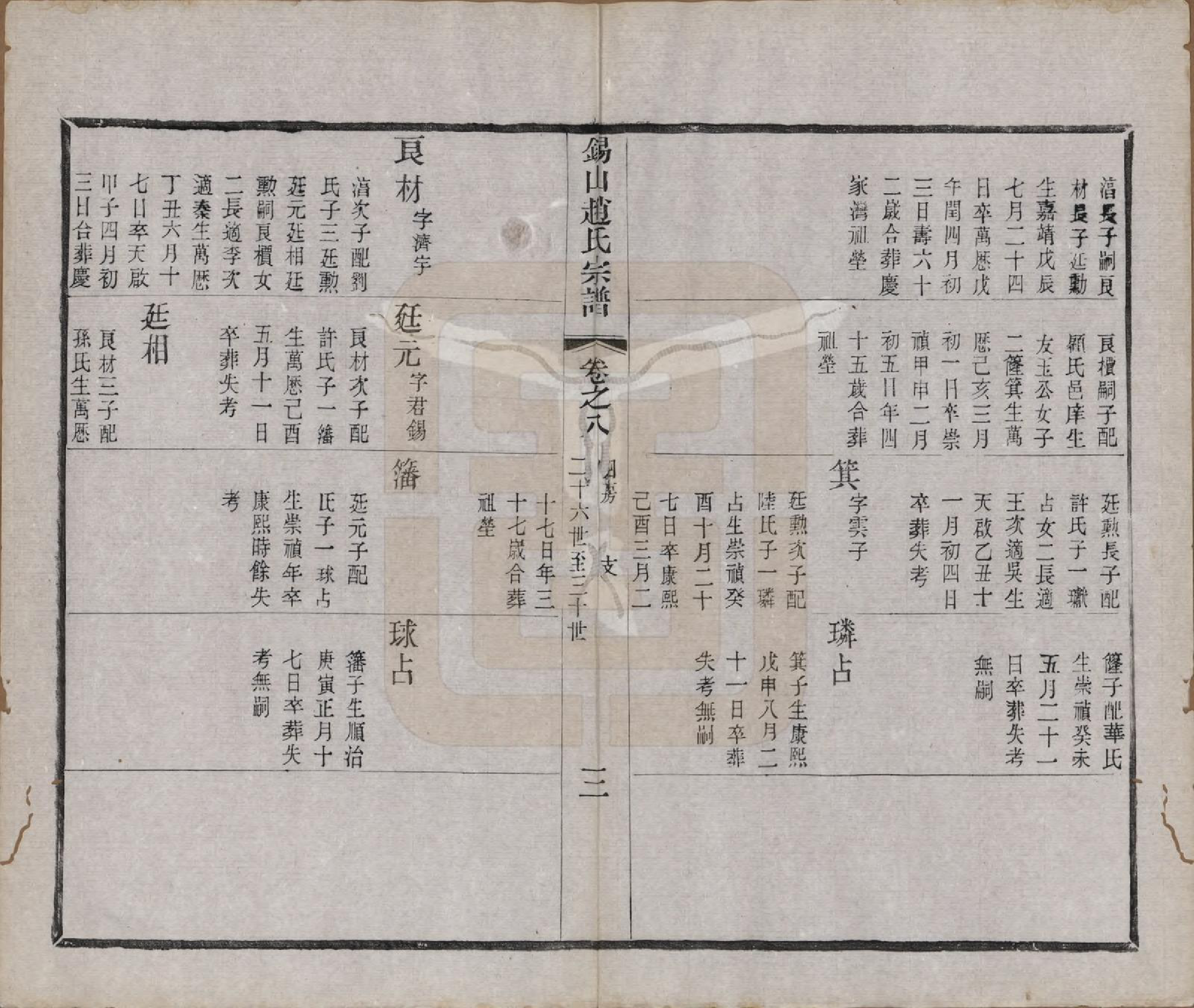 GTJP2234.赵.江苏无锡.锡山赵氏宗谱十四卷.清宣统元年（1909）_008.pdf_第3页