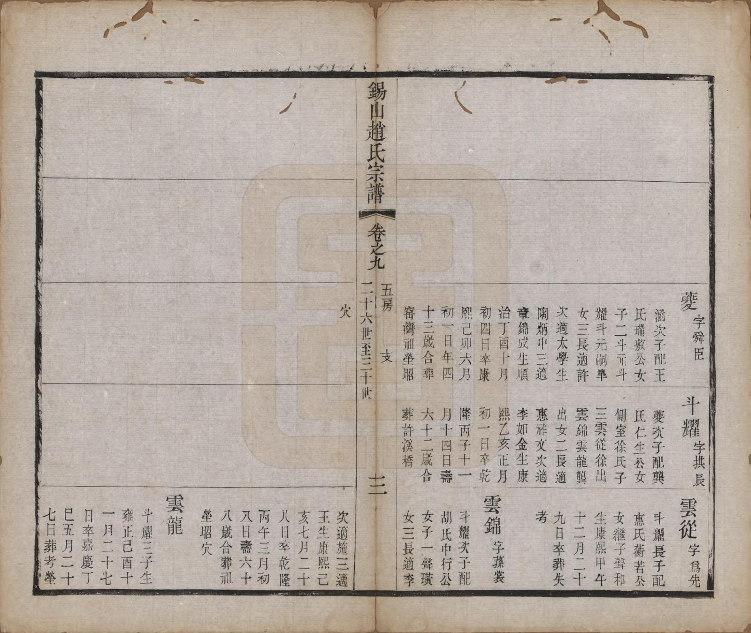 GTJP2234.赵.江苏无锡.锡山赵氏宗谱十四卷.清宣统元年（1909）_009.pdf_第3页