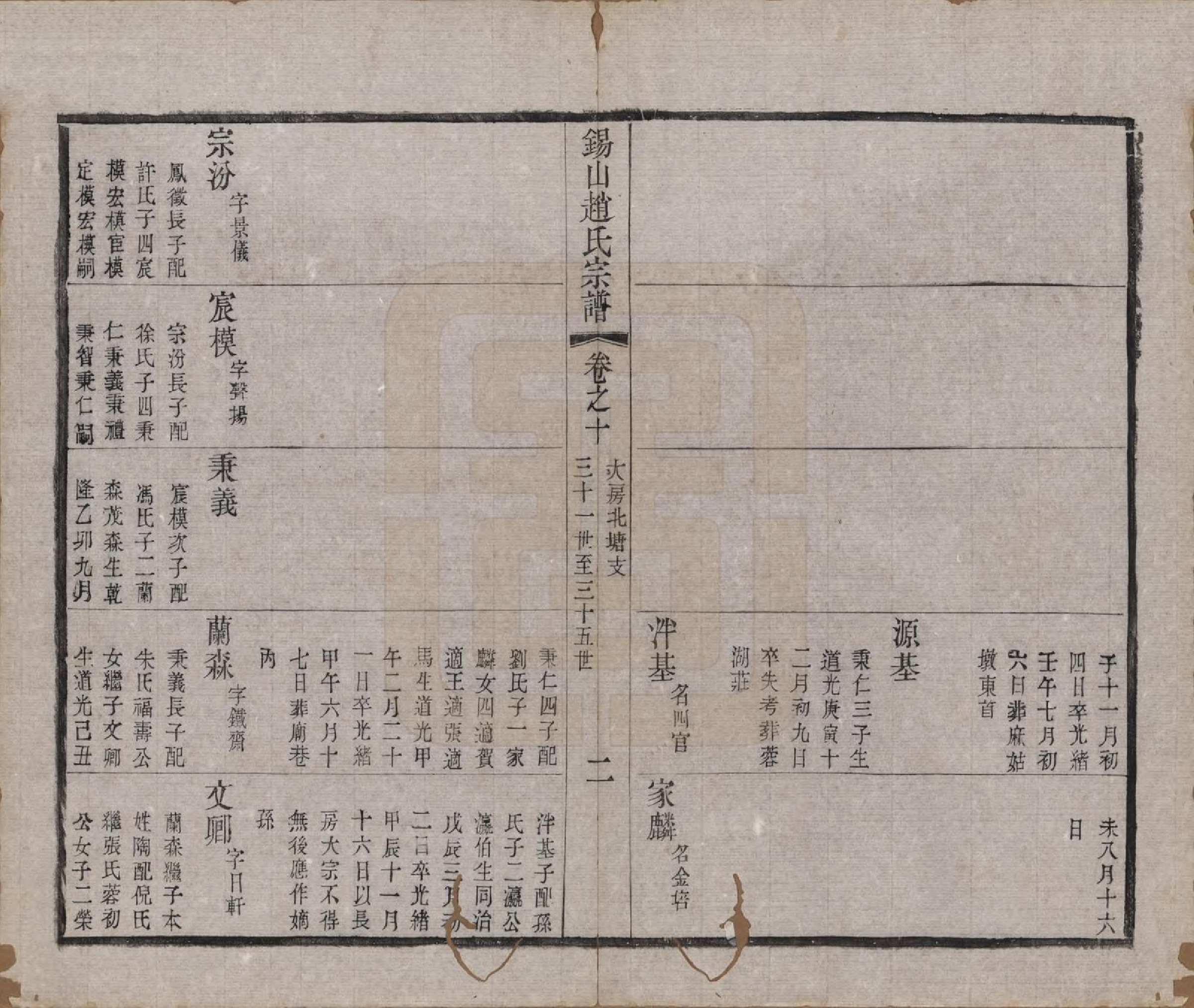 GTJP2234.赵.江苏无锡.锡山赵氏宗谱十四卷.清宣统元年（1909）_010.pdf_第2页