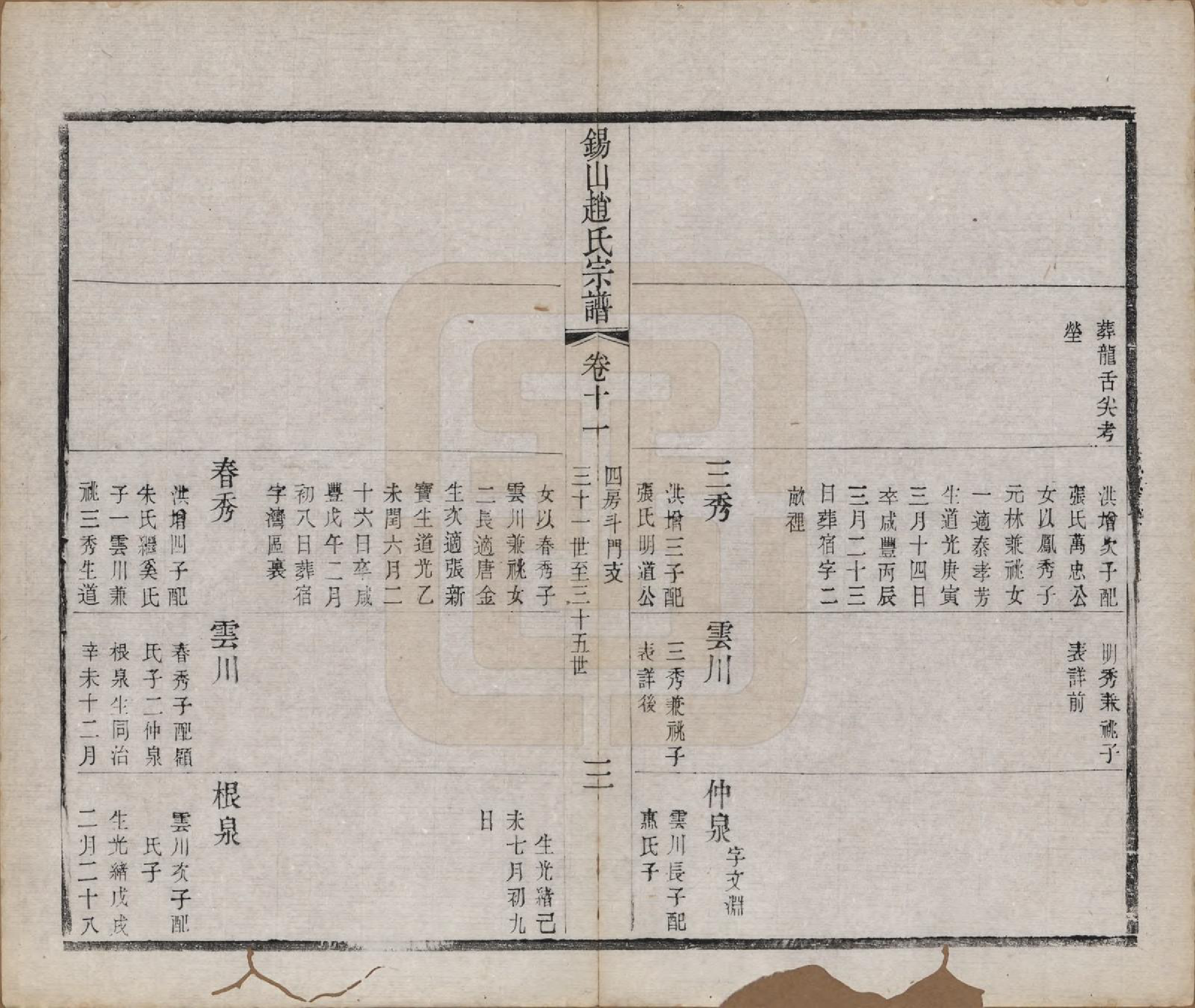 GTJP2234.赵.江苏无锡.锡山赵氏宗谱十四卷.清宣统元年（1909）_011.pdf_第3页