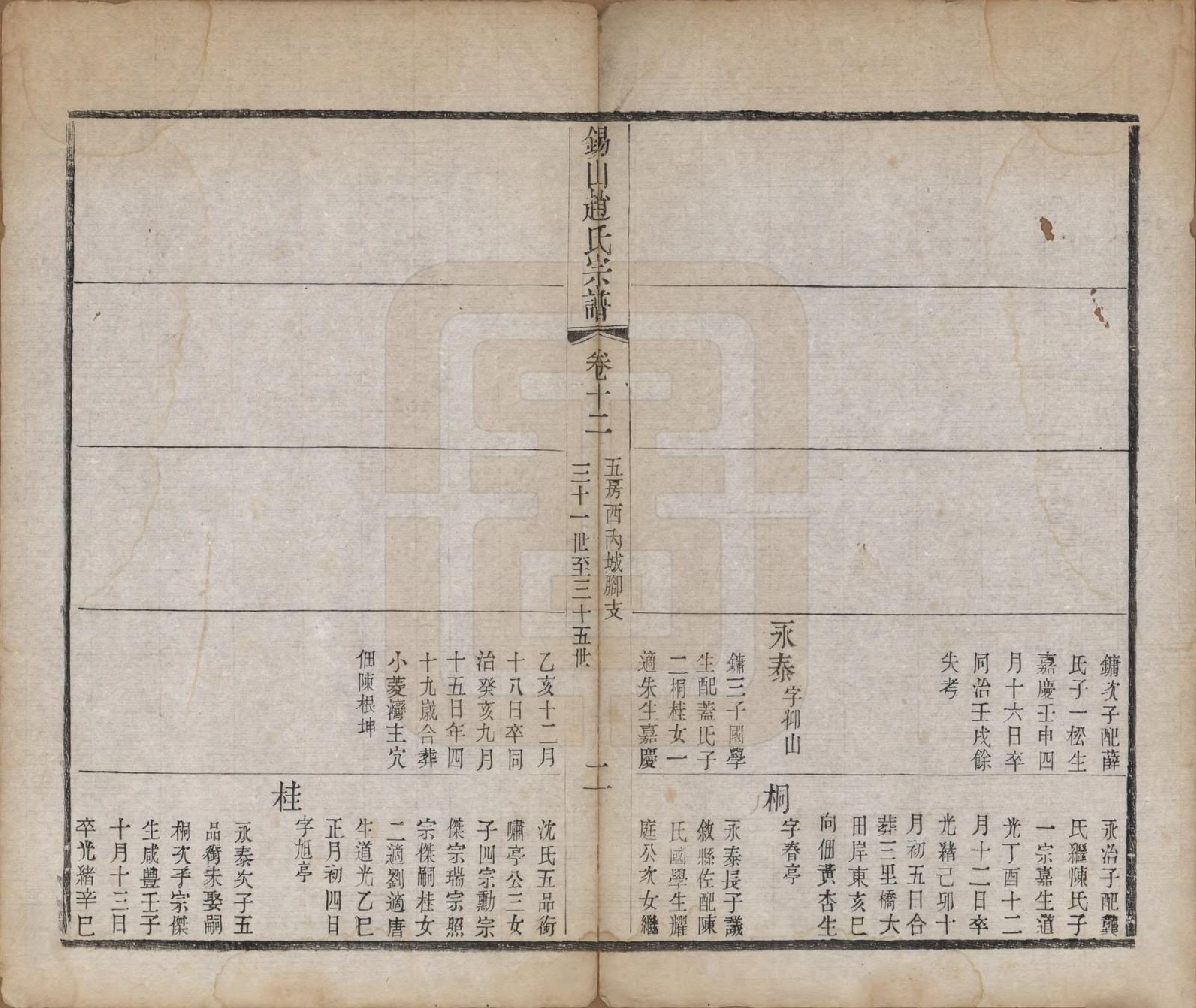 GTJP2234.赵.江苏无锡.锡山赵氏宗谱十四卷.清宣统元年（1909）_012.pdf_第2页