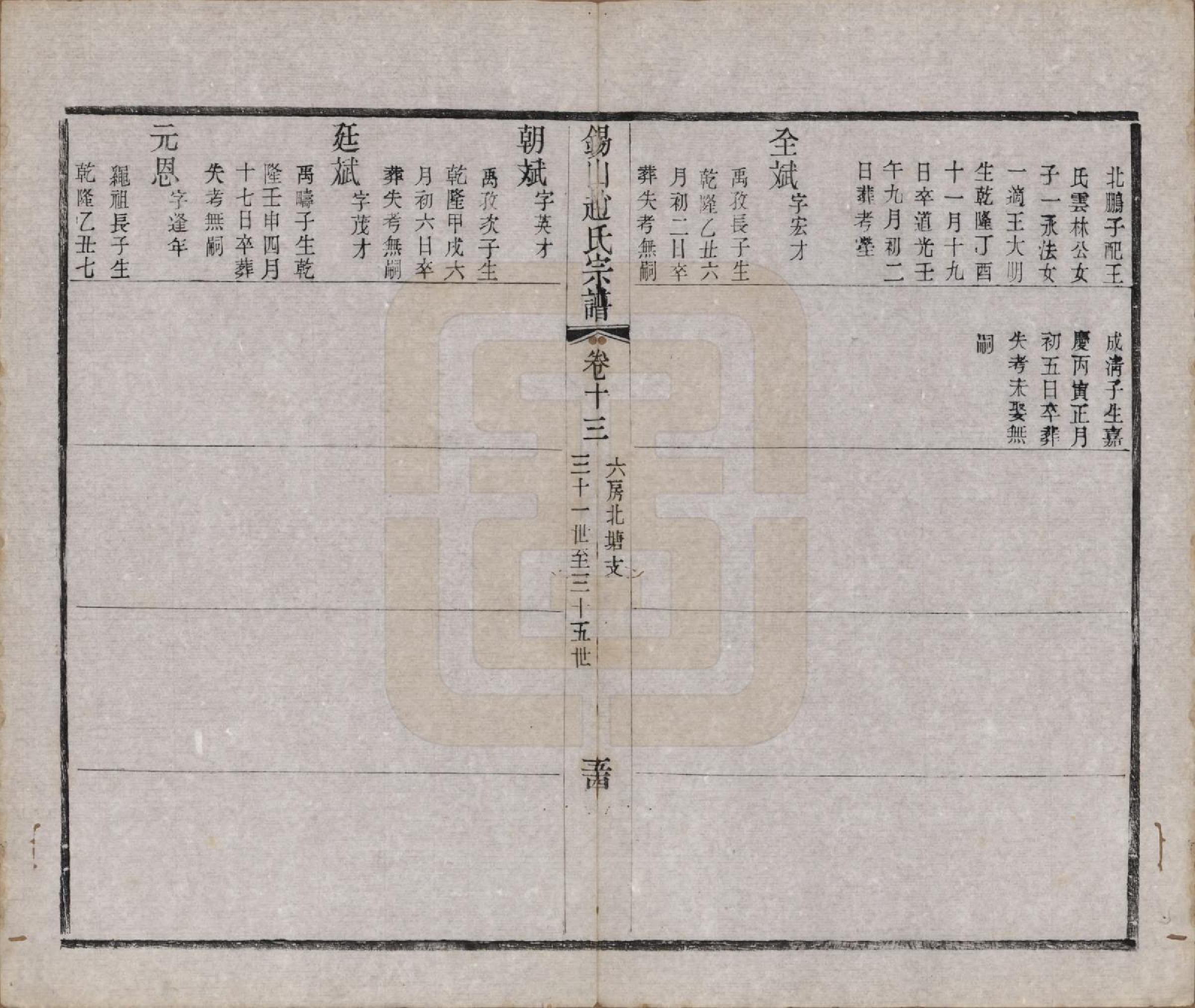 GTJP2234.赵.江苏无锡.锡山赵氏宗谱十四卷.清宣统元年（1909）_013.pdf_第3页