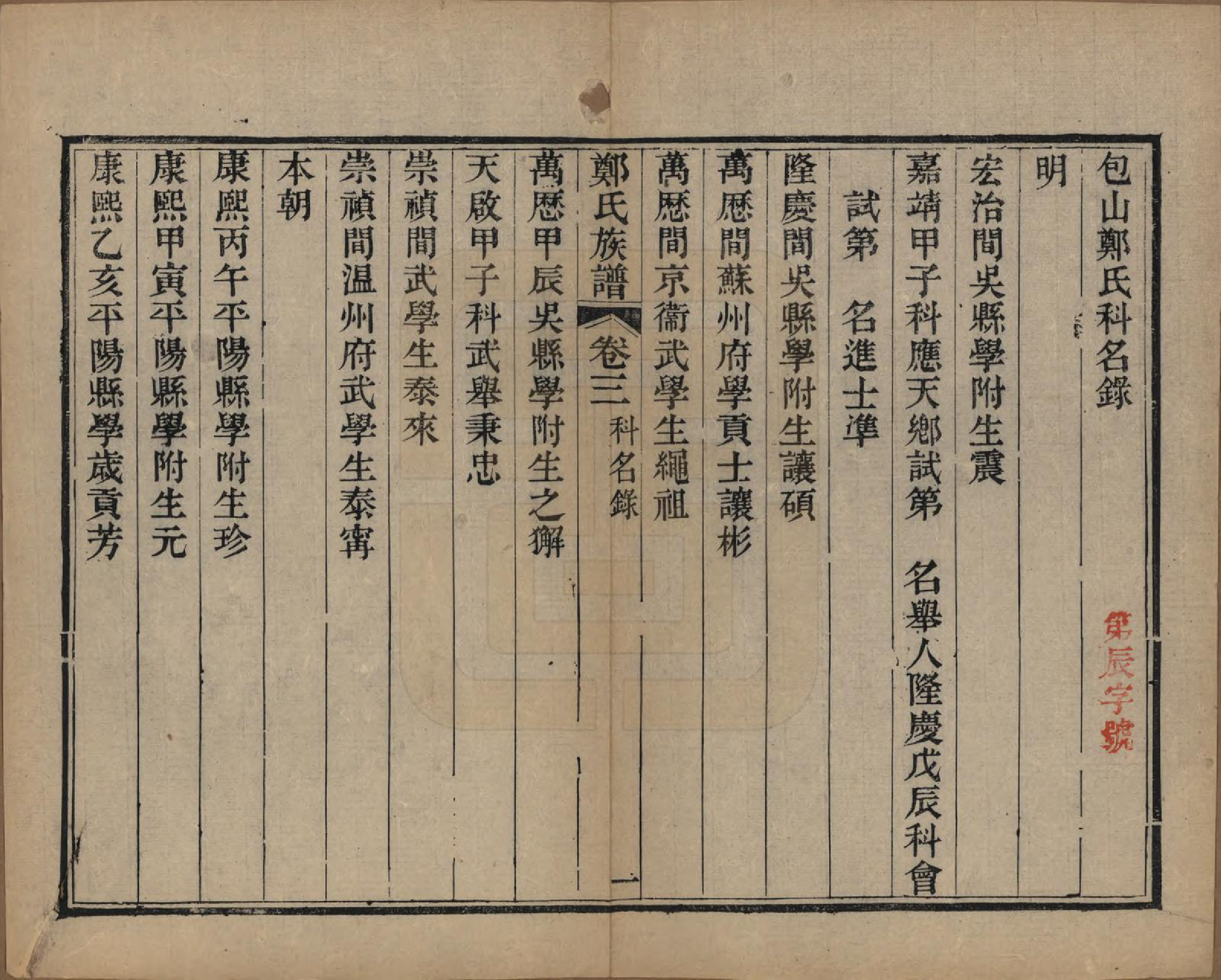 GTJP2250.郑.江苏吴县.包山郑氏族谱十二卷.清光绪二十四年（1898）_003.pdf_第1页