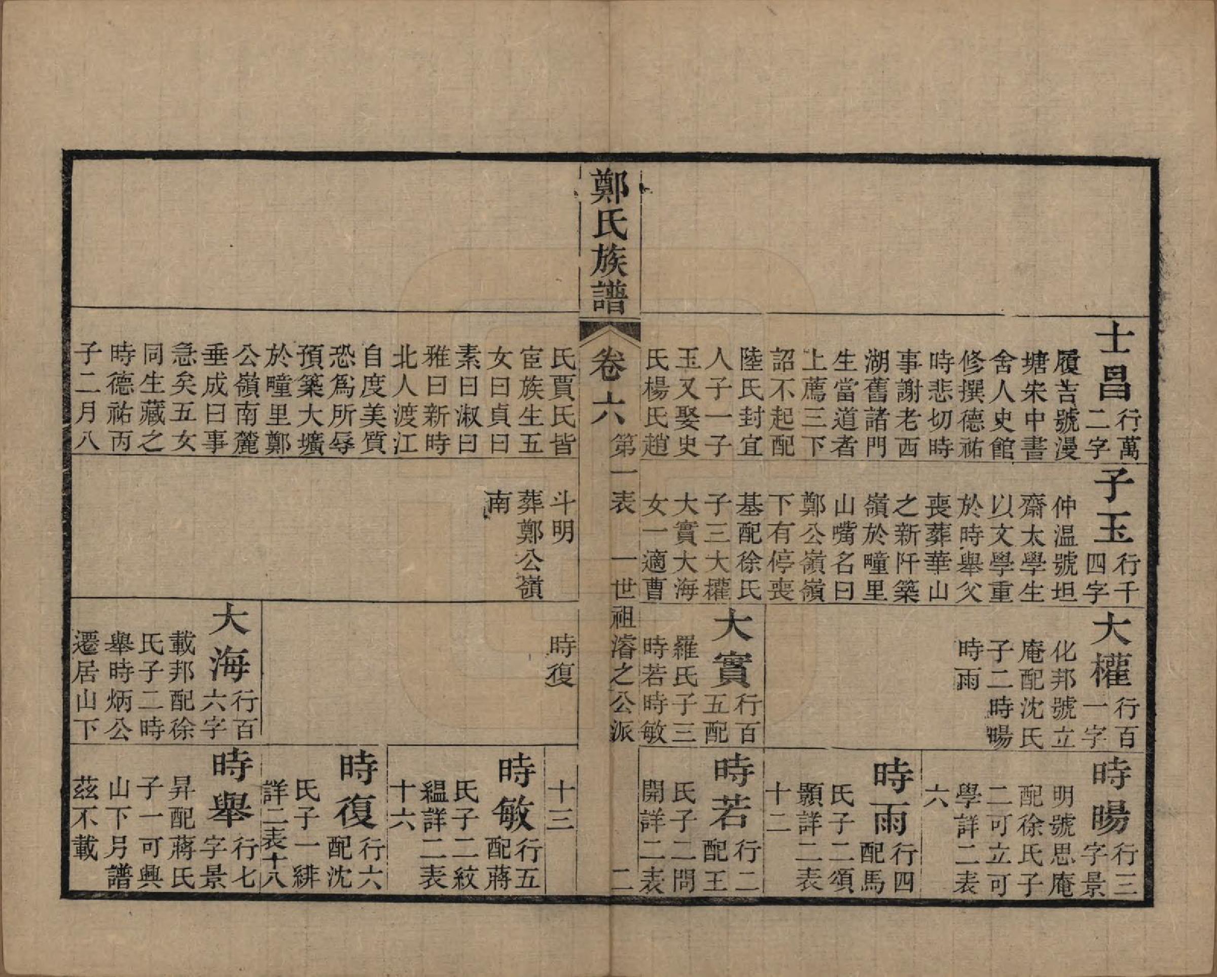 GTJP2250.郑.江苏吴县.包山郑氏族谱十二卷.清光绪二十四年（1898）_006.pdf_第3页