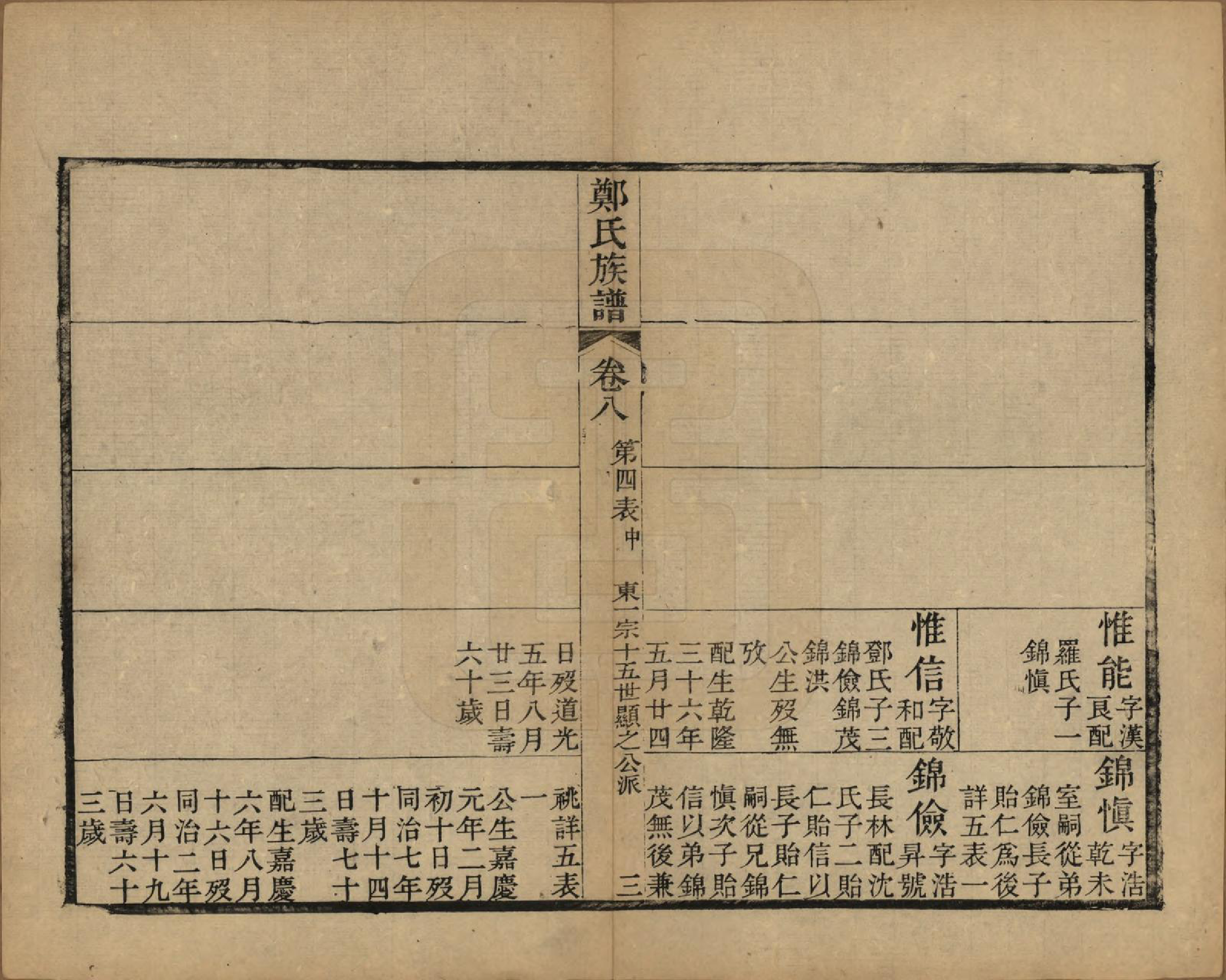 GTJP2250.郑.江苏吴县.包山郑氏族谱十二卷.清光绪二十四年（1898）_008.pdf_第3页