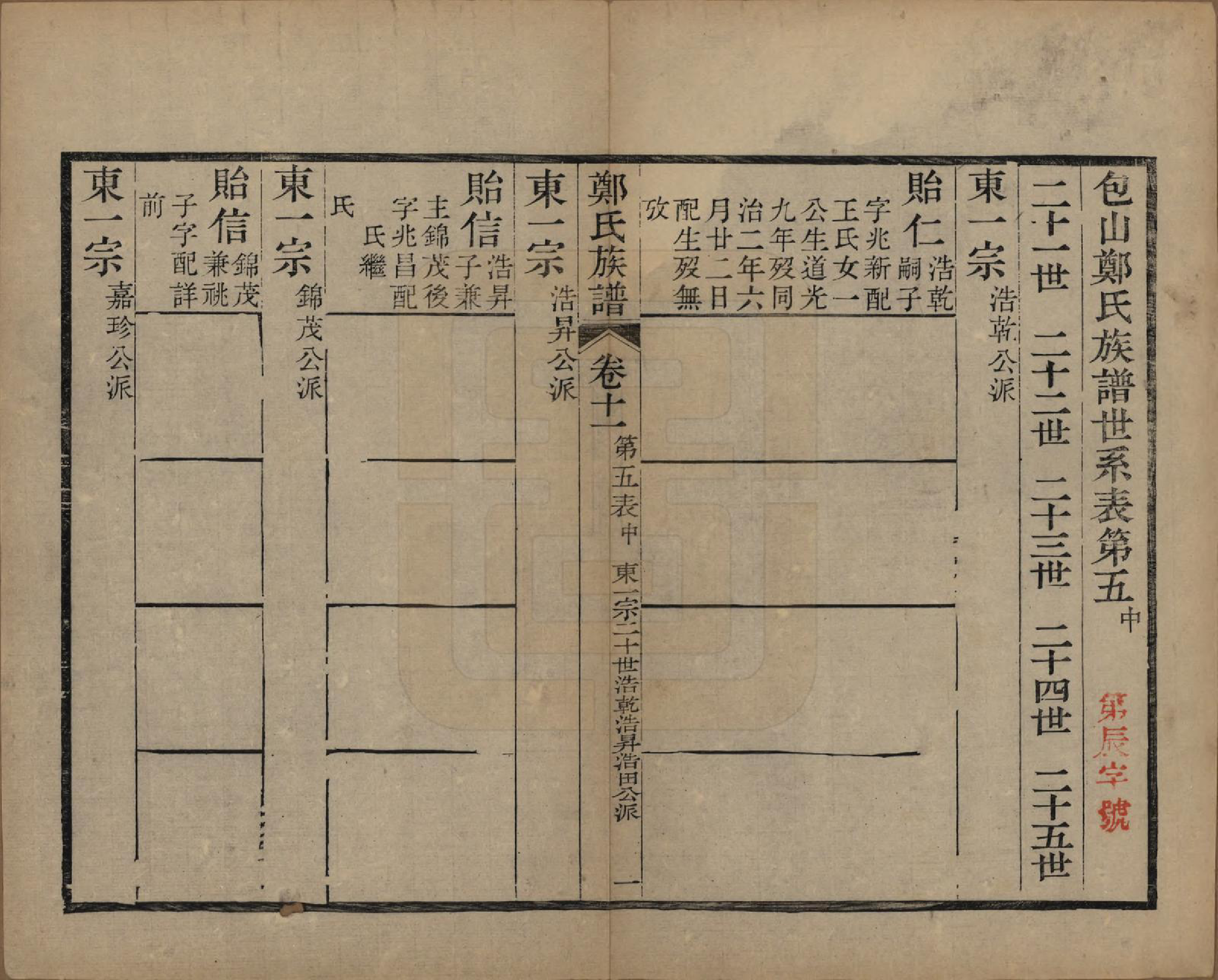 GTJP2250.郑.江苏吴县.包山郑氏族谱十二卷.清光绪二十四年（1898）_011.pdf_第1页