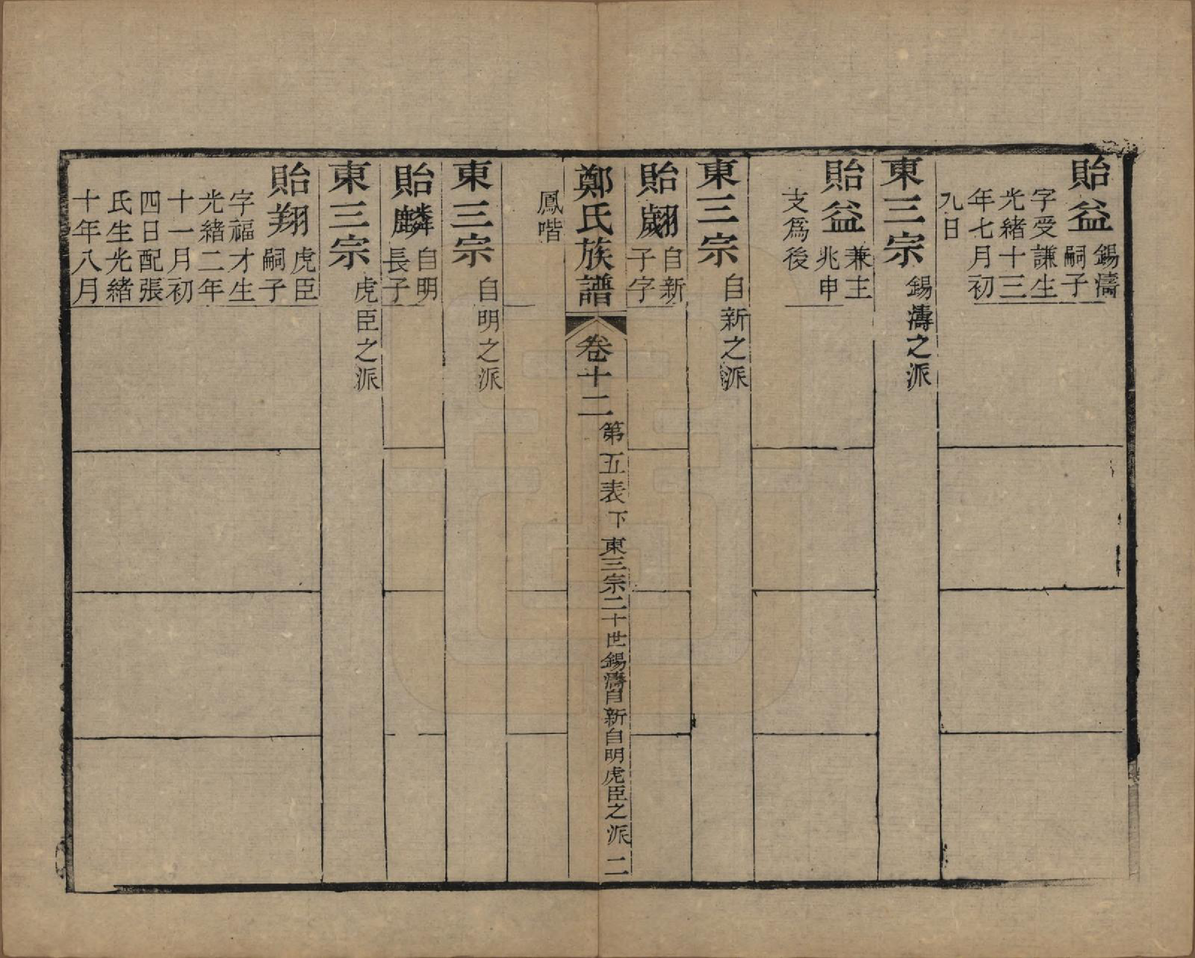 GTJP2250.郑.江苏吴县.包山郑氏族谱十二卷.清光绪二十四年（1898）_012.pdf_第2页