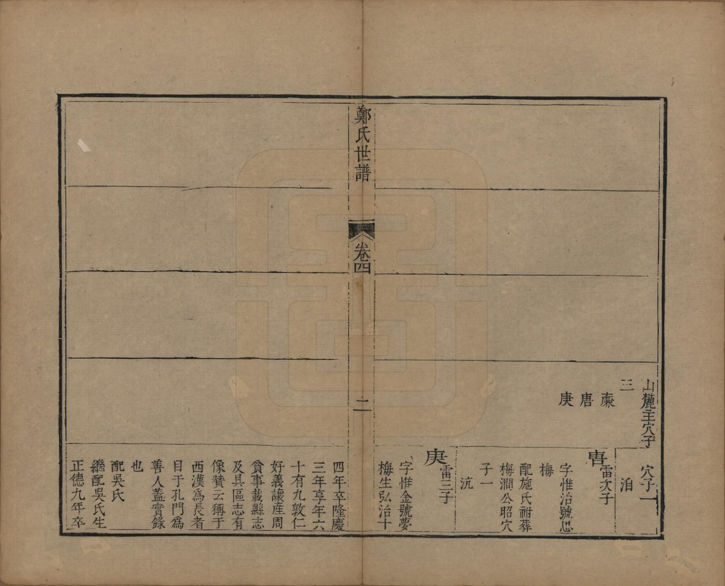 GTJP2251.郑.江苏吴县.东山郑氏世谱八卷首一卷.清乾隆四年（1739）_004.pdf_第2页