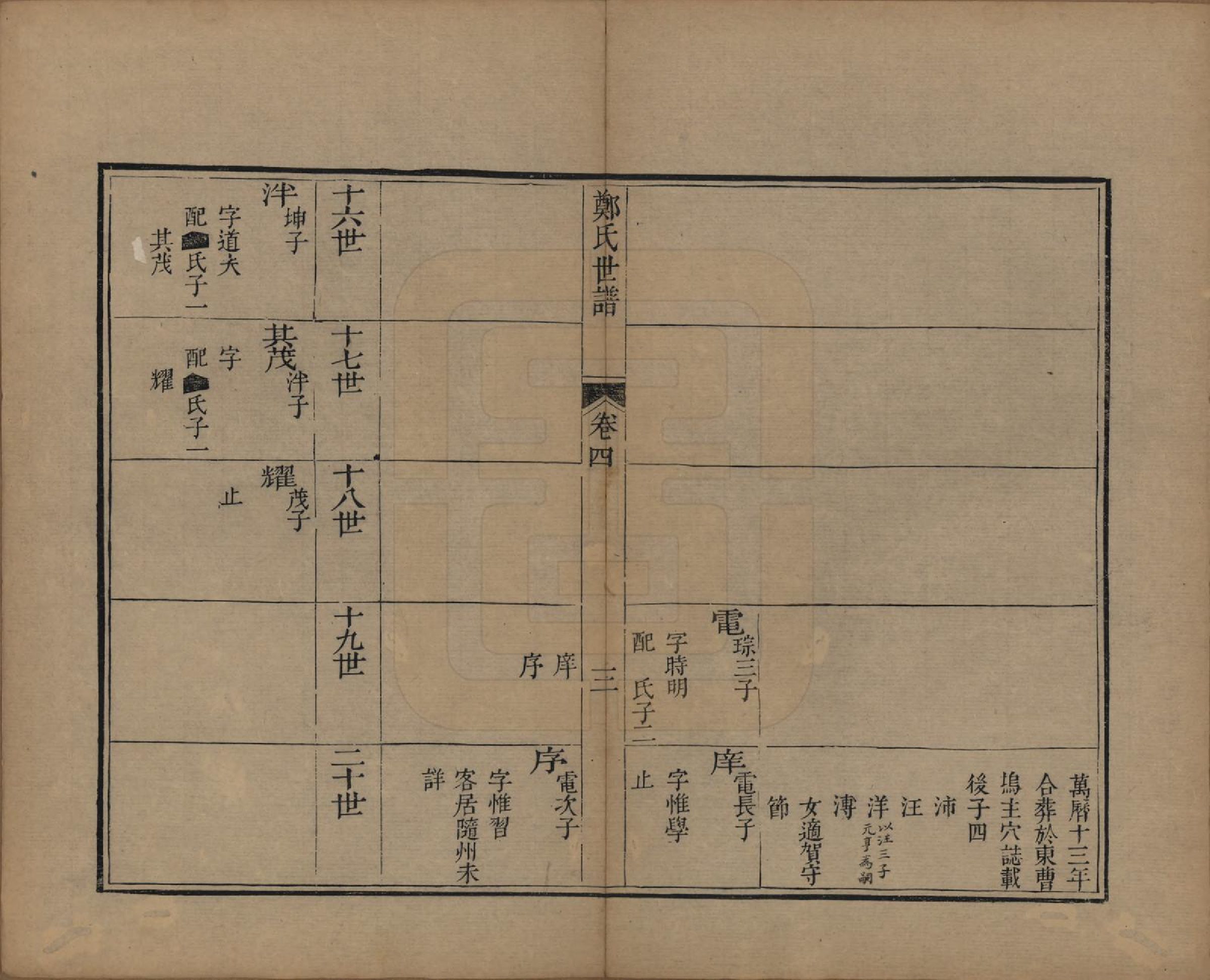 GTJP2251.郑.江苏吴县.东山郑氏世谱八卷首一卷.清乾隆四年（1739）_004.pdf_第3页