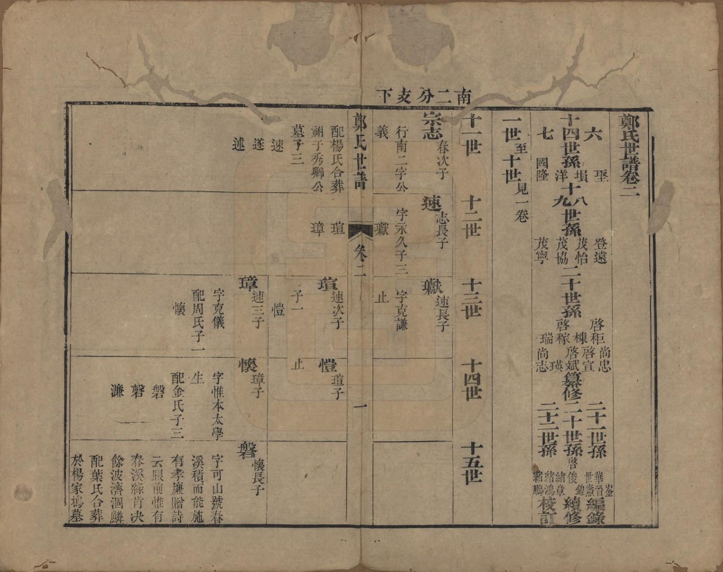 GTJP2252.郑.江苏吴县.东山郑氏世谱八卷首一卷.清乾隆五十六年（1791）_002.pdf_第1页