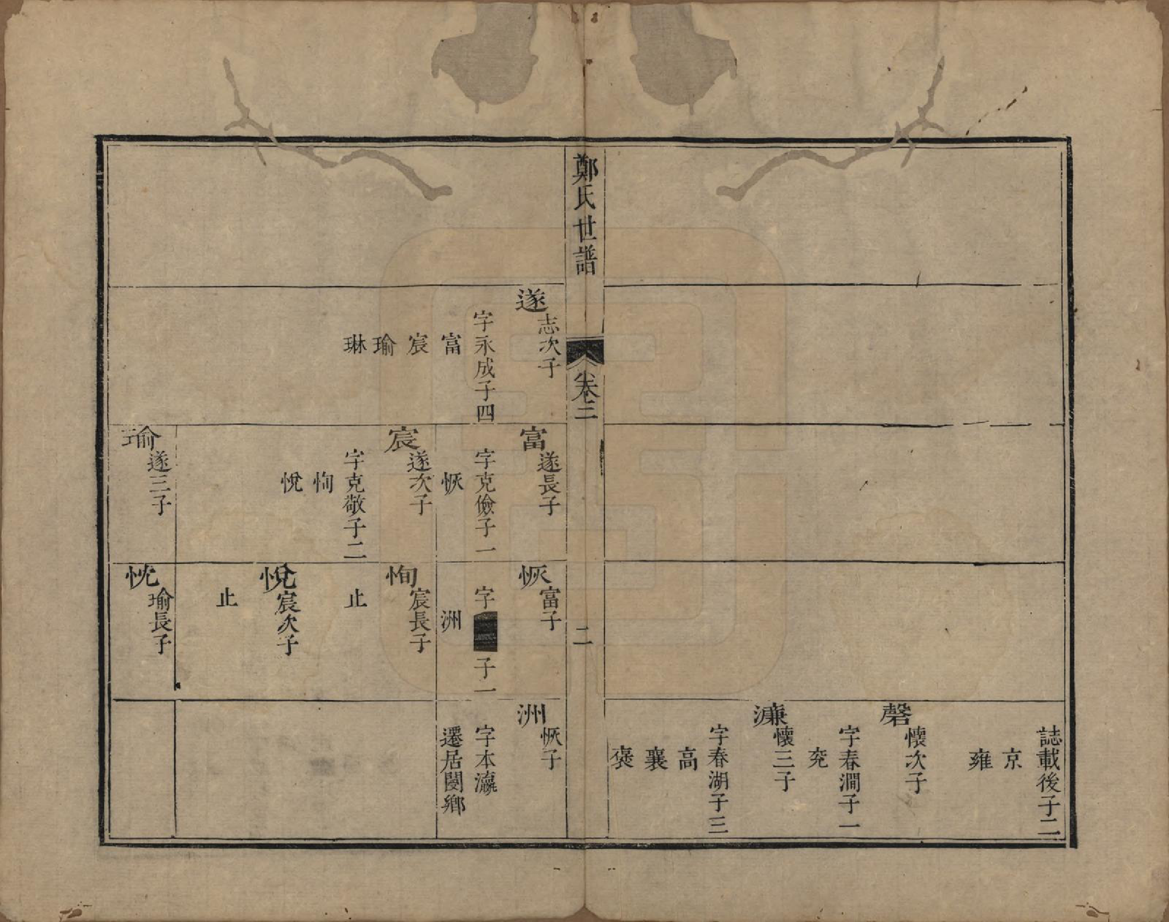 GTJP2252.郑.江苏吴县.东山郑氏世谱八卷首一卷.清乾隆五十六年（1791）_002.pdf_第2页