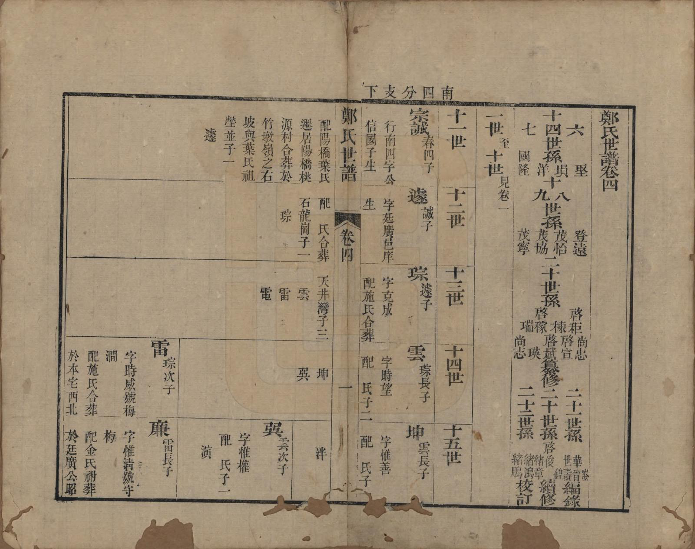 GTJP2252.郑.江苏吴县.东山郑氏世谱八卷首一卷.清乾隆五十六年（1791）_004.pdf_第1页