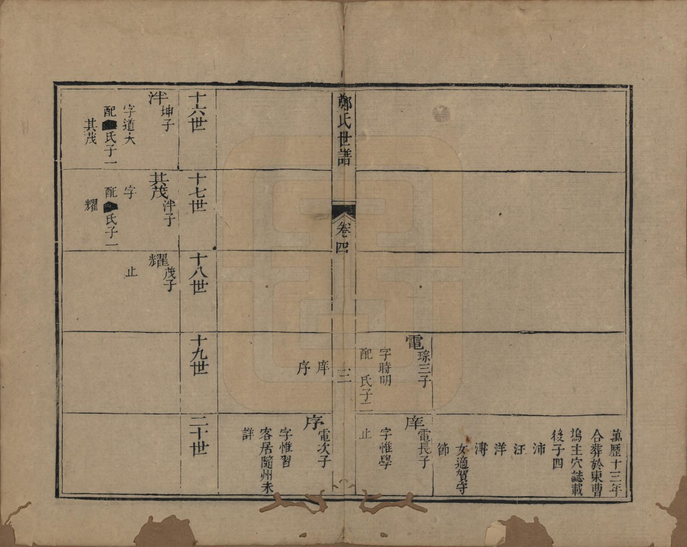 GTJP2252.郑.江苏吴县.东山郑氏世谱八卷首一卷.清乾隆五十六年（1791）_004.pdf_第3页