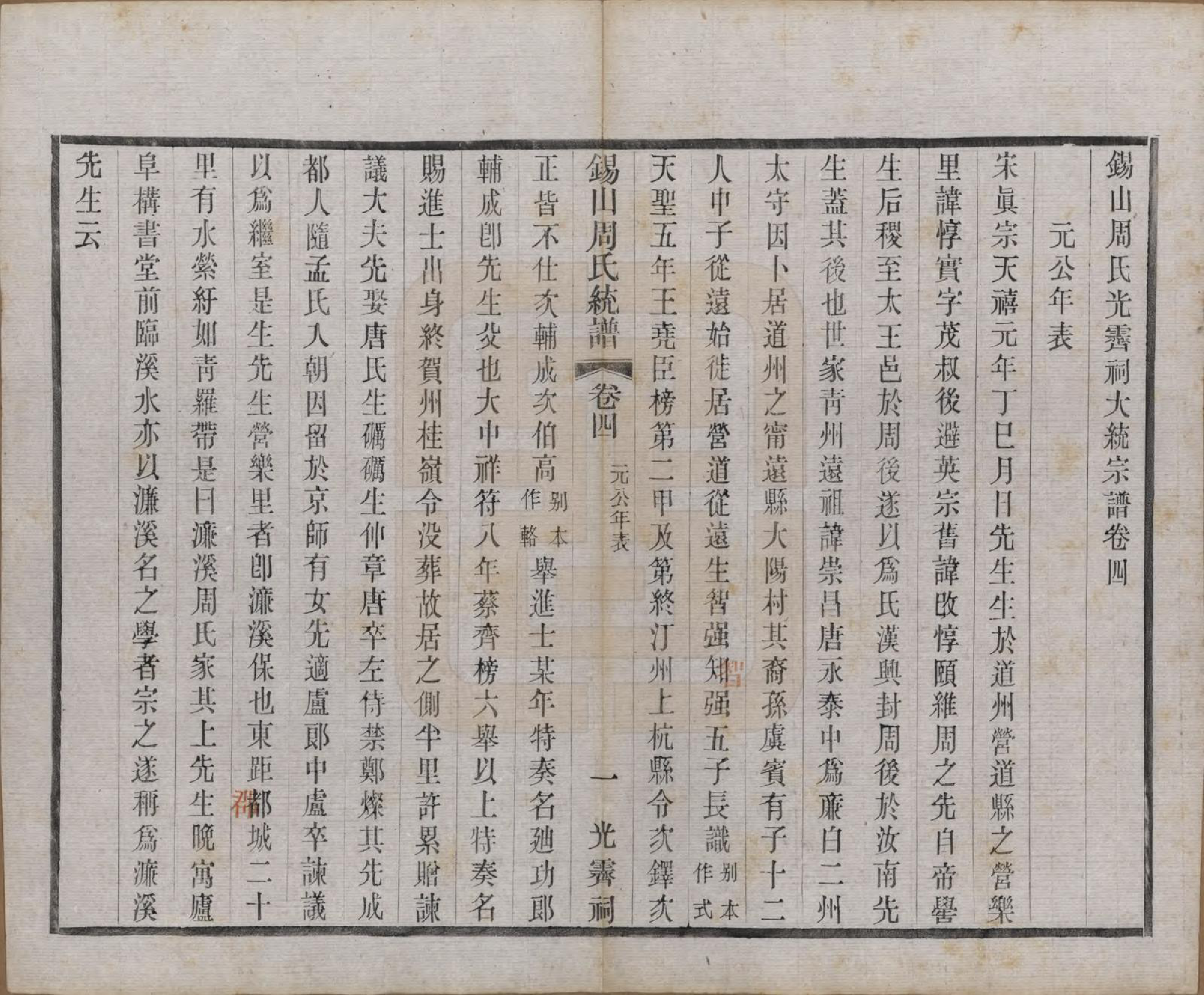 GTJP2290.周.江苏无锡.锡山周氏大统宗谱七十四卷.民国八年（1919）_004.pdf_第1页