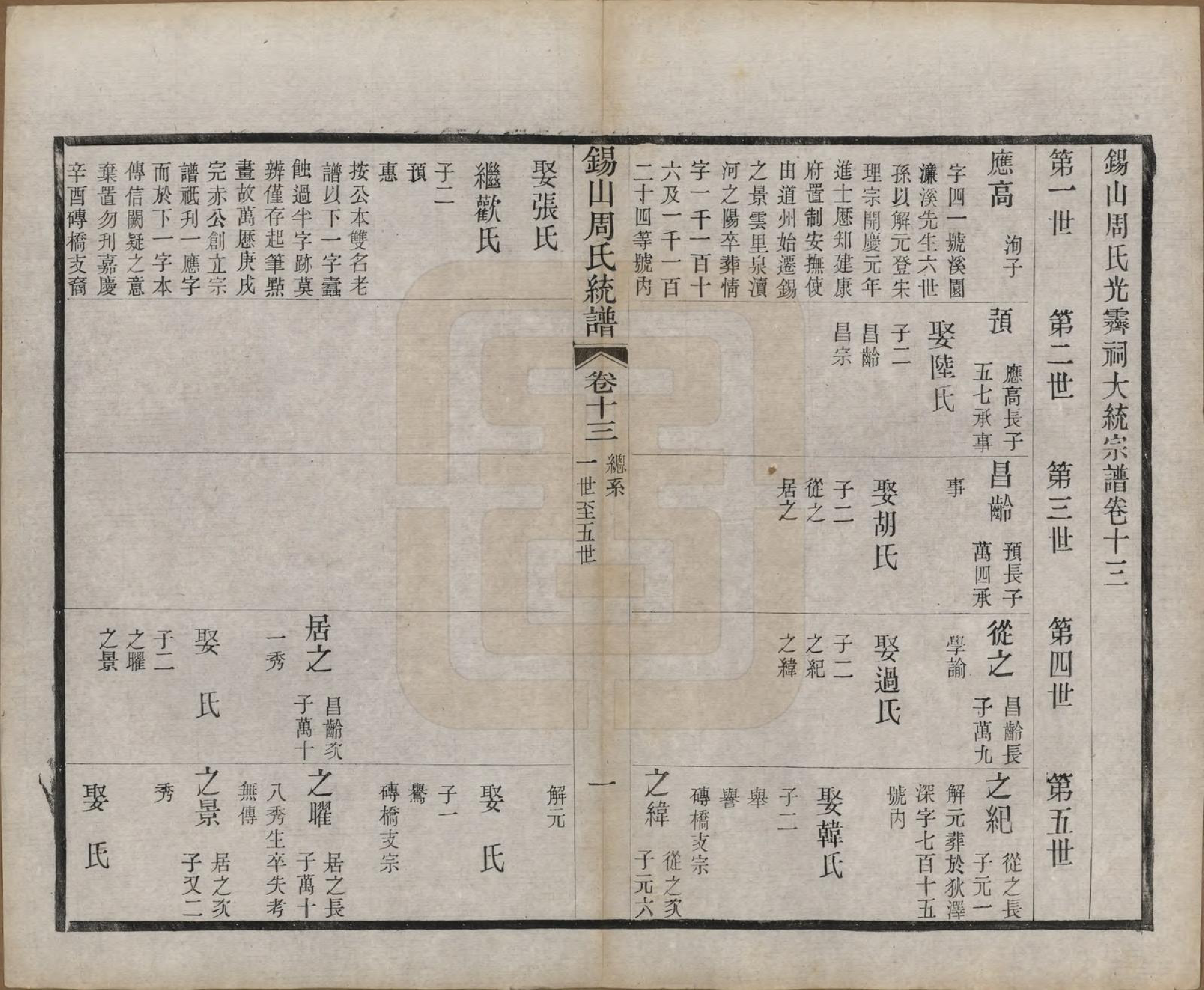 GTJP2290.周.江苏无锡.锡山周氏大统宗谱七十四卷.民国八年（1919）_013.pdf_第1页