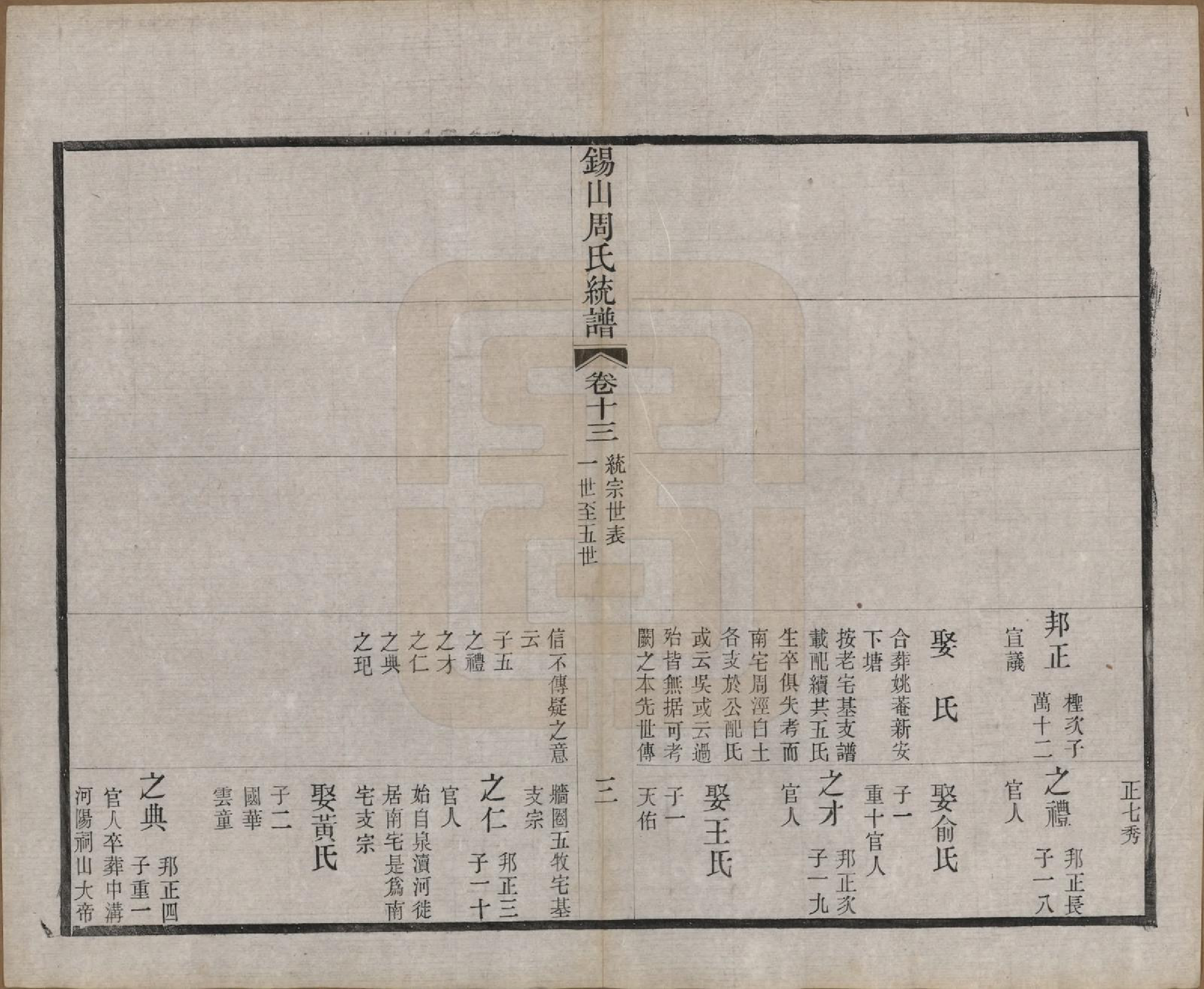 GTJP2290.周.江苏无锡.锡山周氏大统宗谱七十四卷.民国八年（1919）_013.pdf_第3页