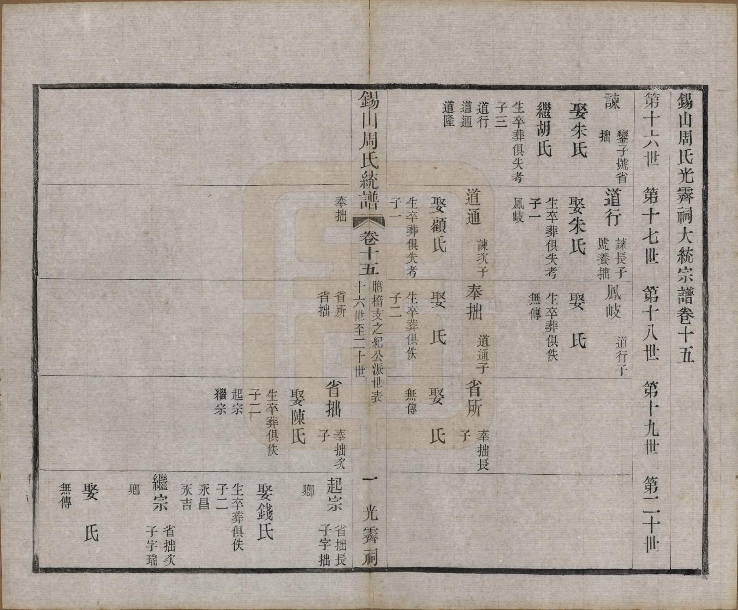 GTJP2290.周.江苏无锡.锡山周氏大统宗谱七十四卷.民国八年（1919）_015.pdf_第1页