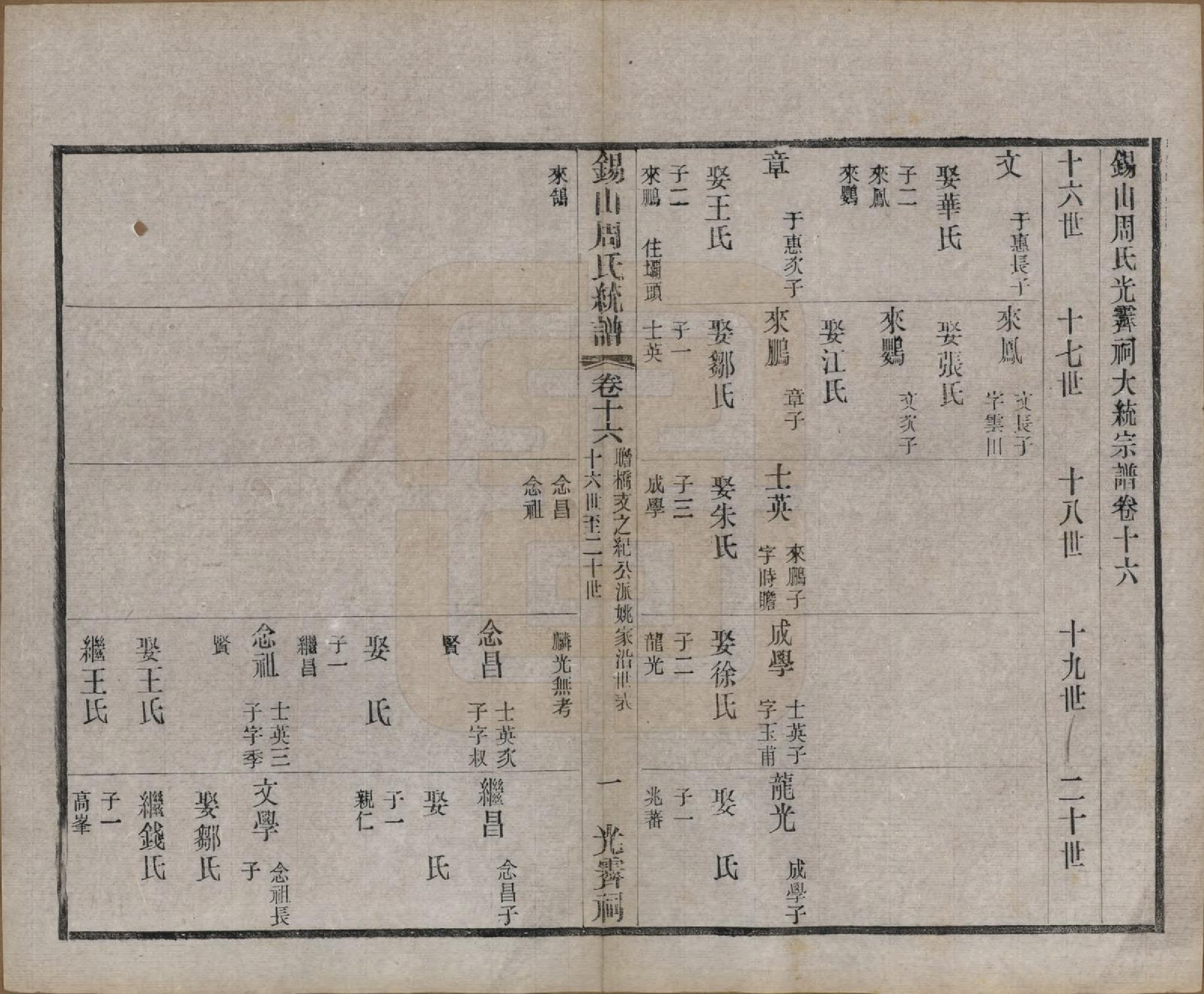 GTJP2290.周.江苏无锡.锡山周氏大统宗谱七十四卷.民国八年（1919）_016.pdf_第1页