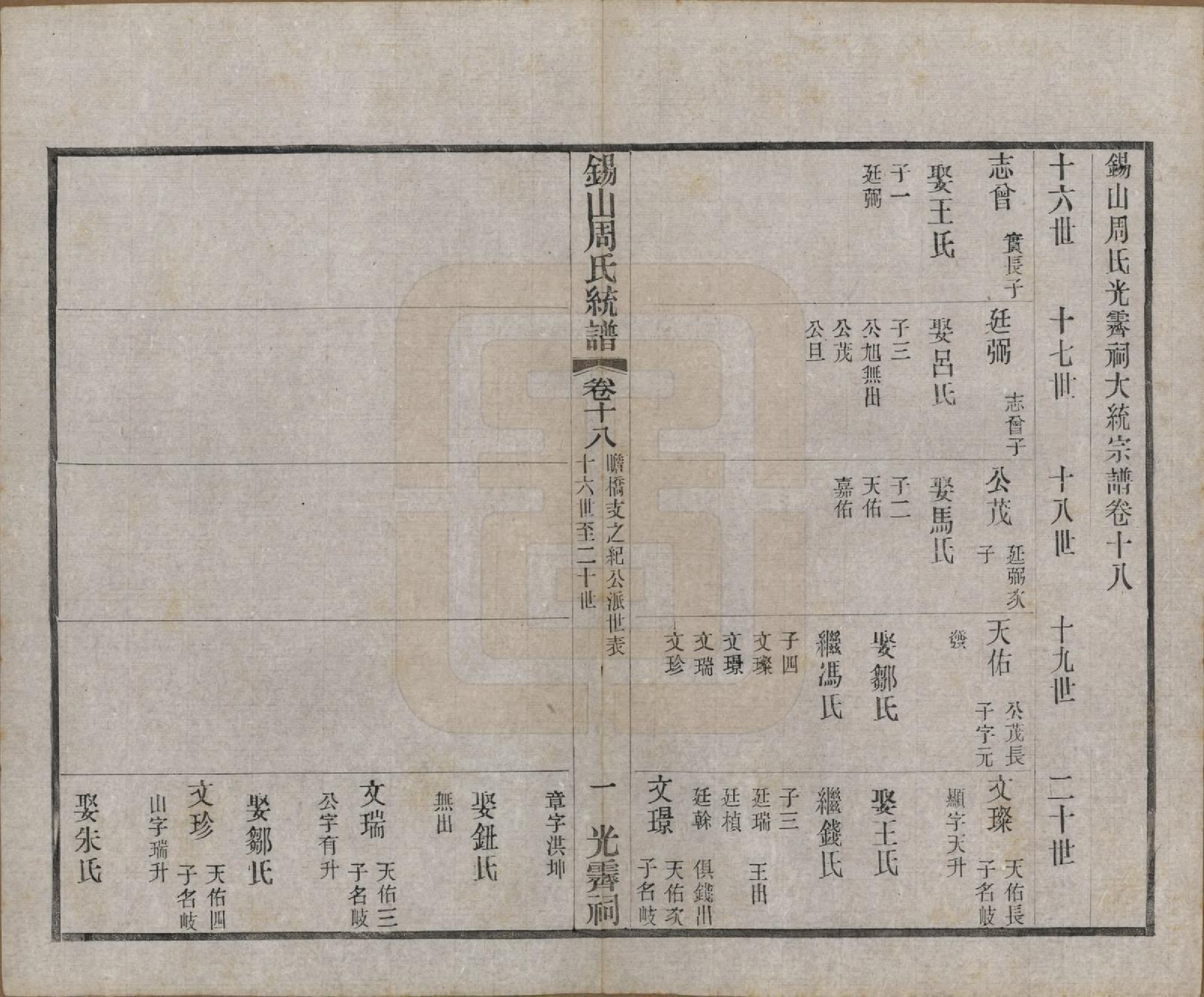 GTJP2290.周.江苏无锡.锡山周氏大统宗谱七十四卷.民国八年（1919）_018.pdf_第1页