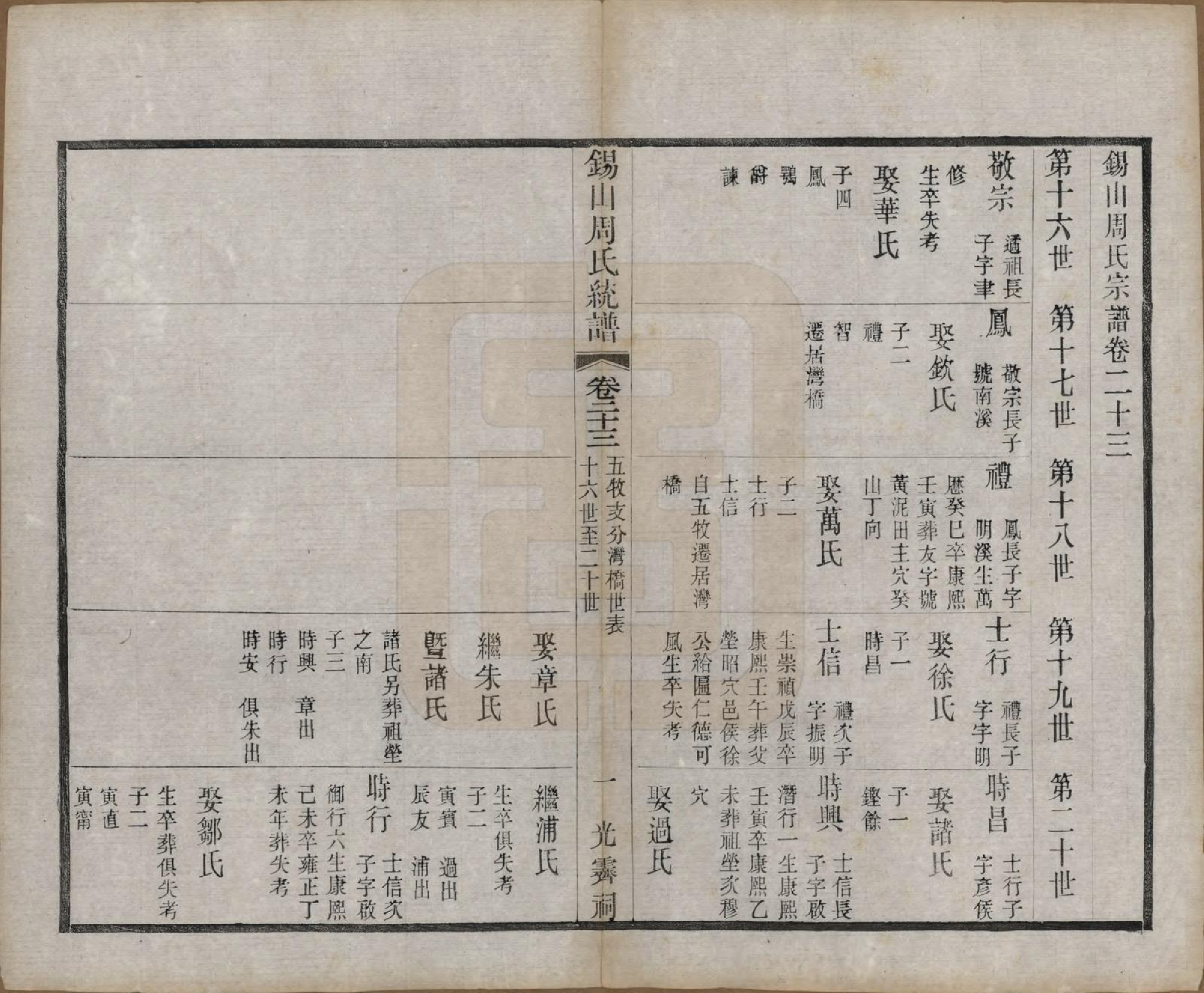 GTJP2290.周.江苏无锡.锡山周氏大统宗谱七十四卷.民国八年（1919）_023.pdf_第1页