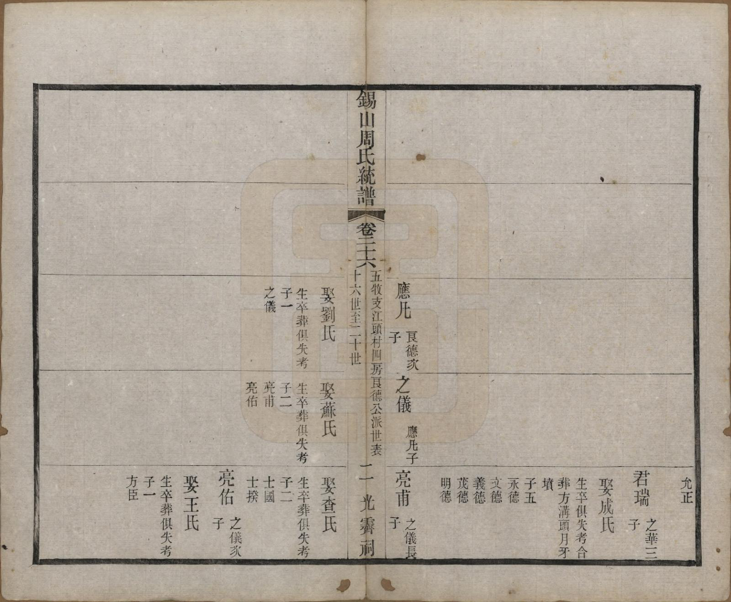 GTJP2290.周.江苏无锡.锡山周氏大统宗谱七十四卷.民国八年（1919）_026.pdf_第2页