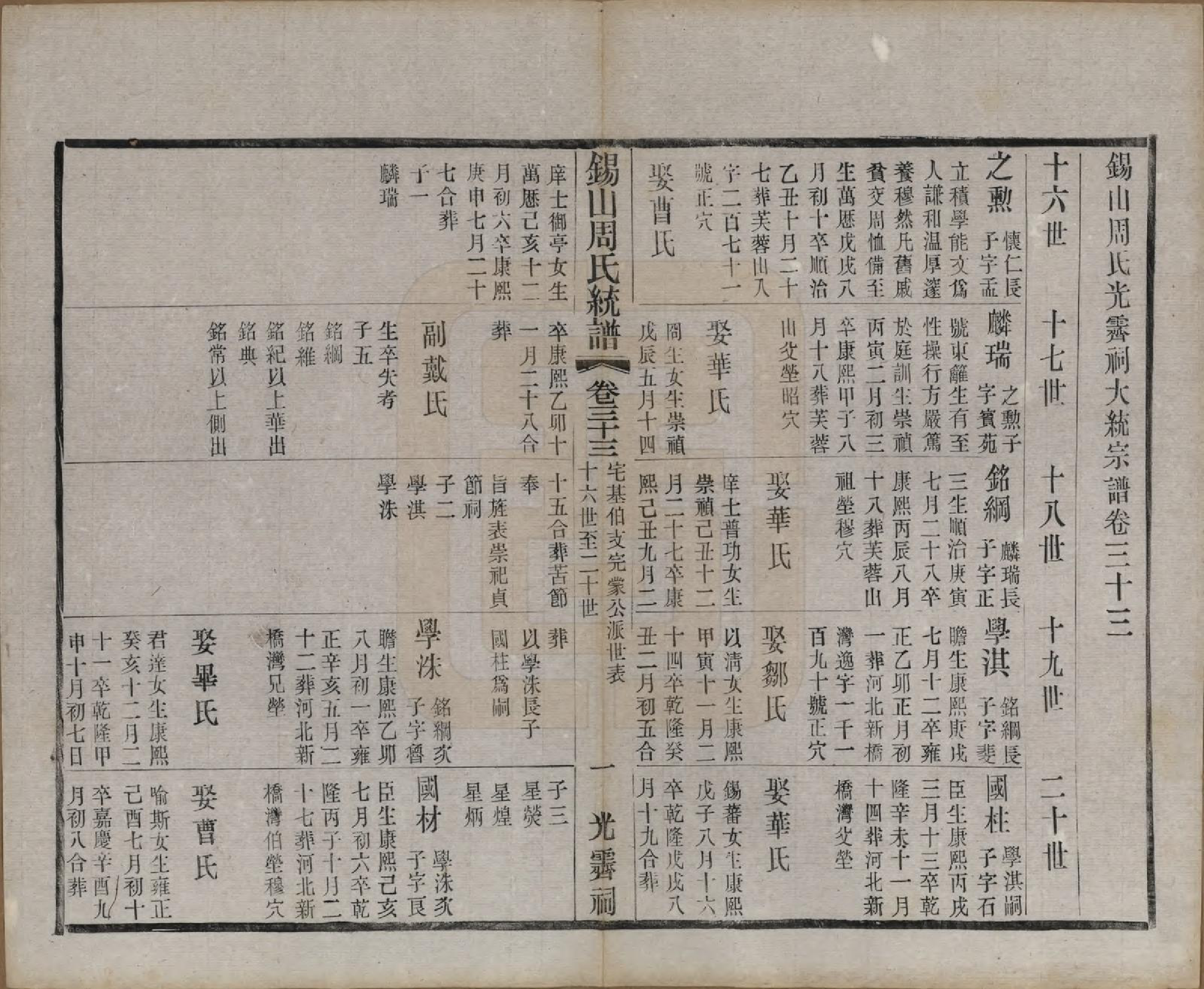 GTJP2290.周.江苏无锡.锡山周氏大统宗谱七十四卷.民国八年（1919）_033.pdf_第1页