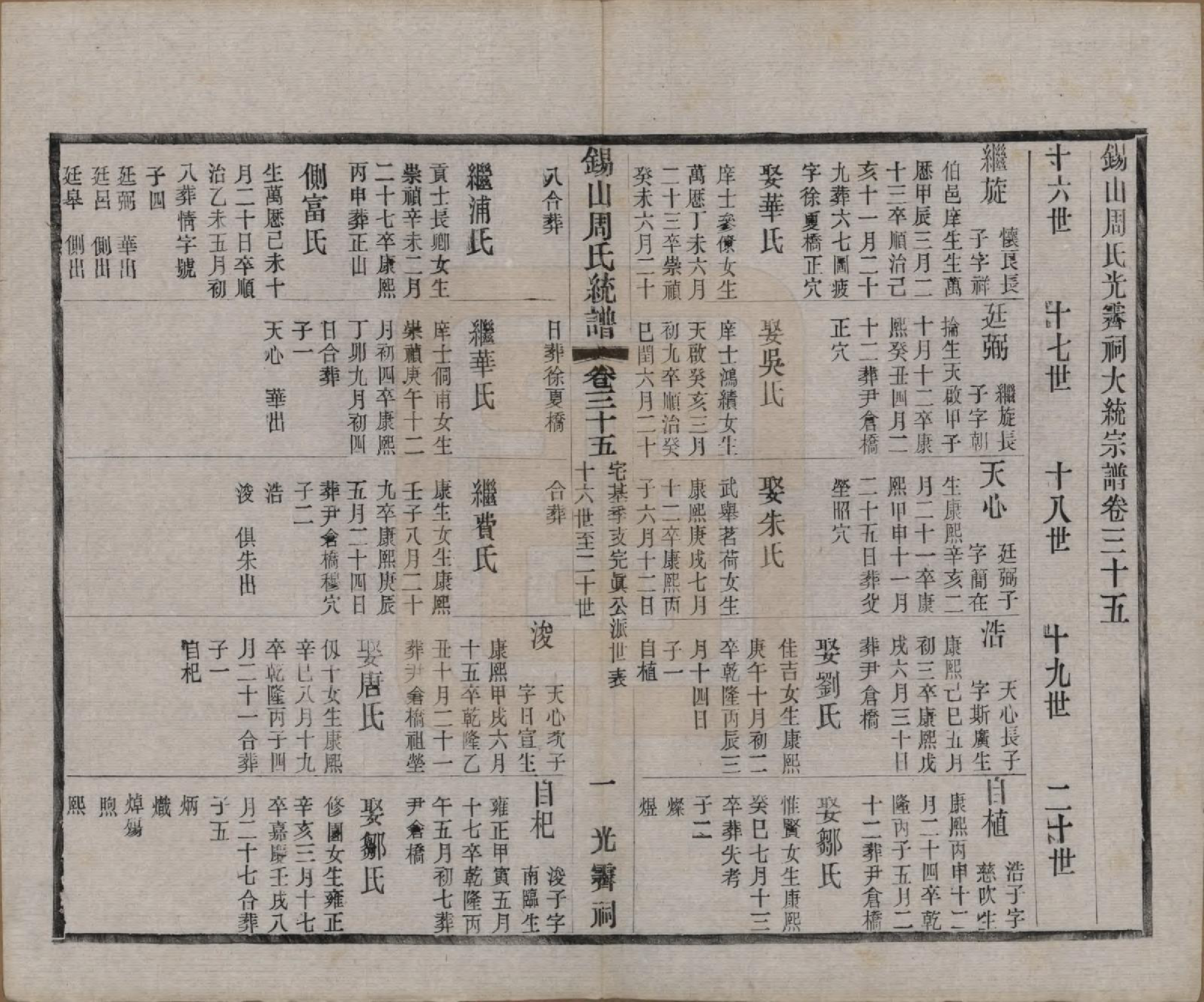 GTJP2290.周.江苏无锡.锡山周氏大统宗谱七十四卷.民国八年（1919）_035.pdf_第1页