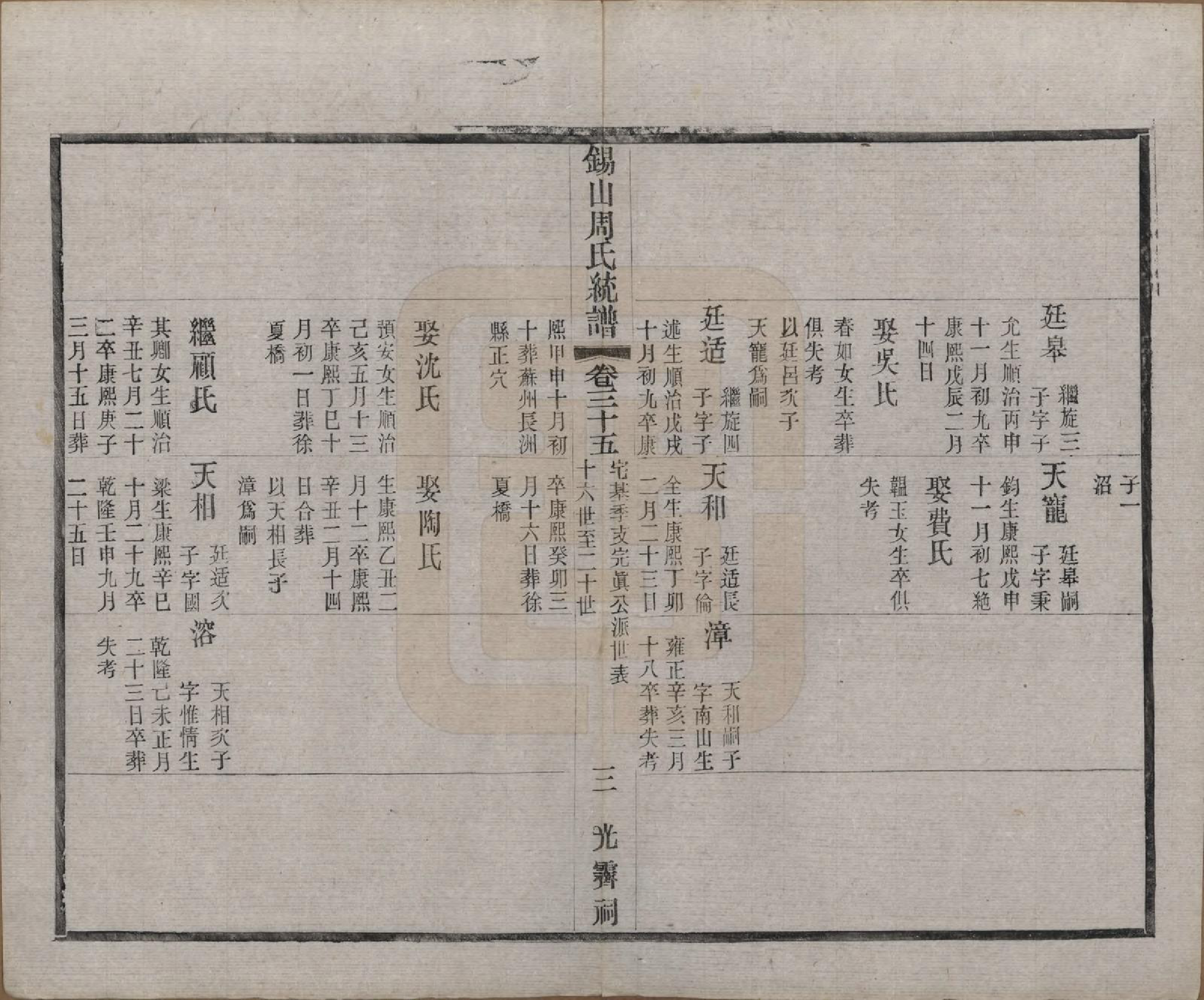 GTJP2290.周.江苏无锡.锡山周氏大统宗谱七十四卷.民国八年（1919）_035.pdf_第3页