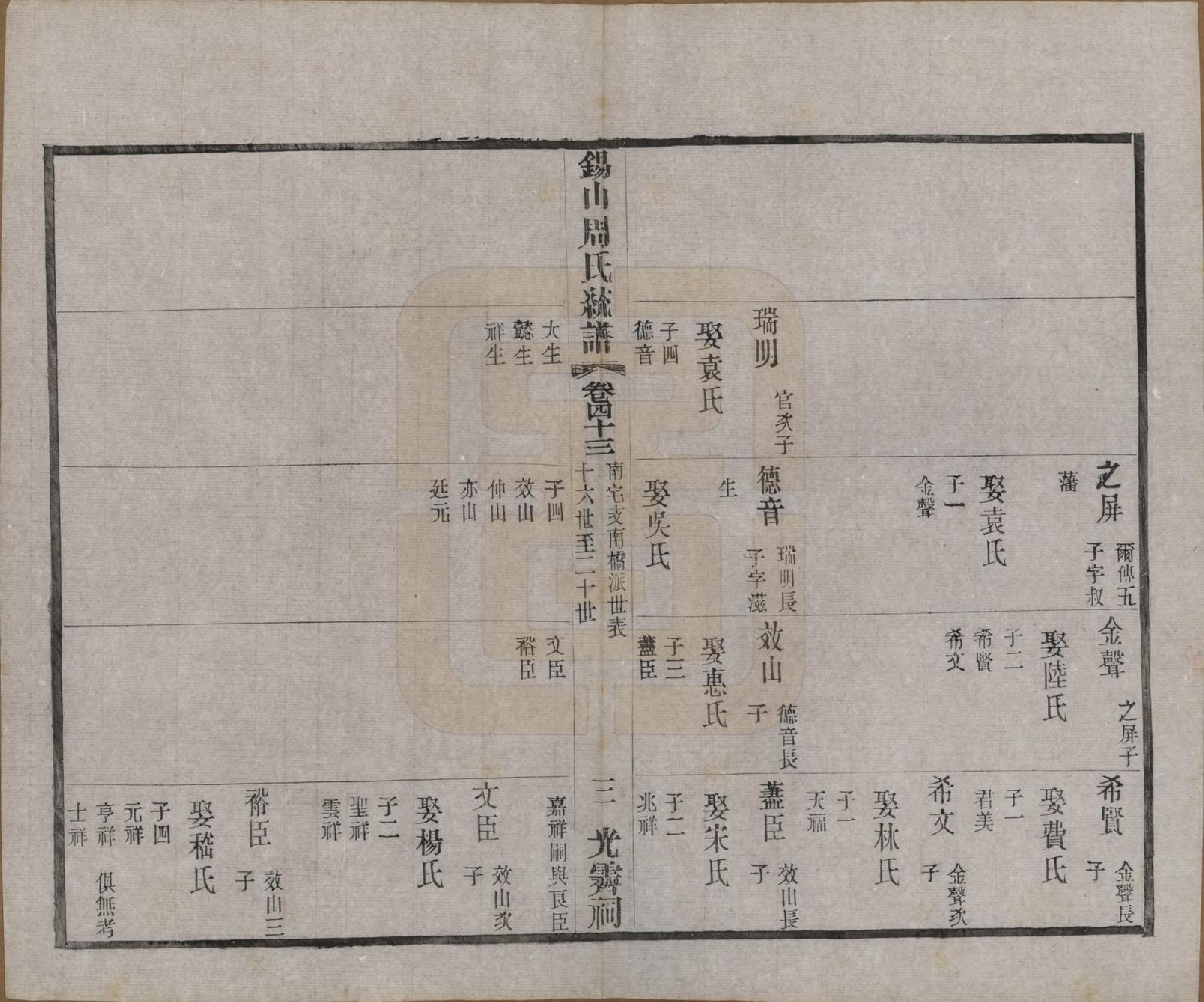 GTJP2290.周.江苏无锡.锡山周氏大统宗谱七十四卷.民国八年（1919）_043.pdf_第3页