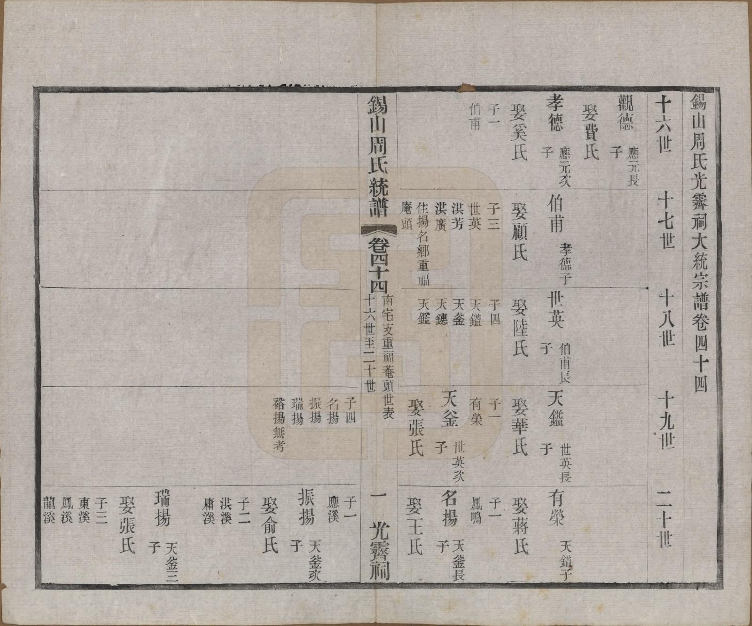 GTJP2290.周.江苏无锡.锡山周氏大统宗谱七十四卷.民国八年（1919）_044.pdf_第1页