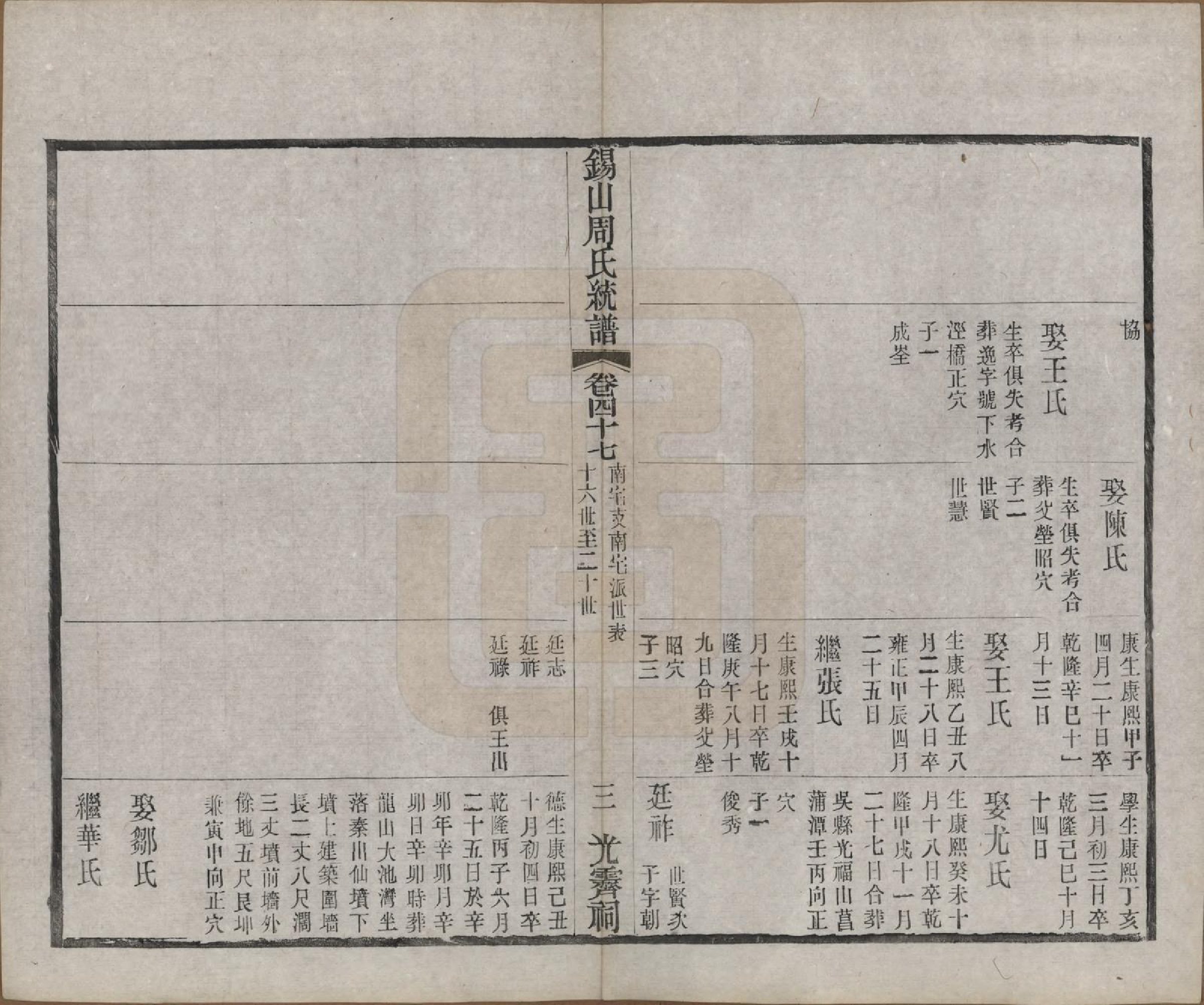 GTJP2290.周.江苏无锡.锡山周氏大统宗谱七十四卷.民国八年（1919）_047.pdf_第3页