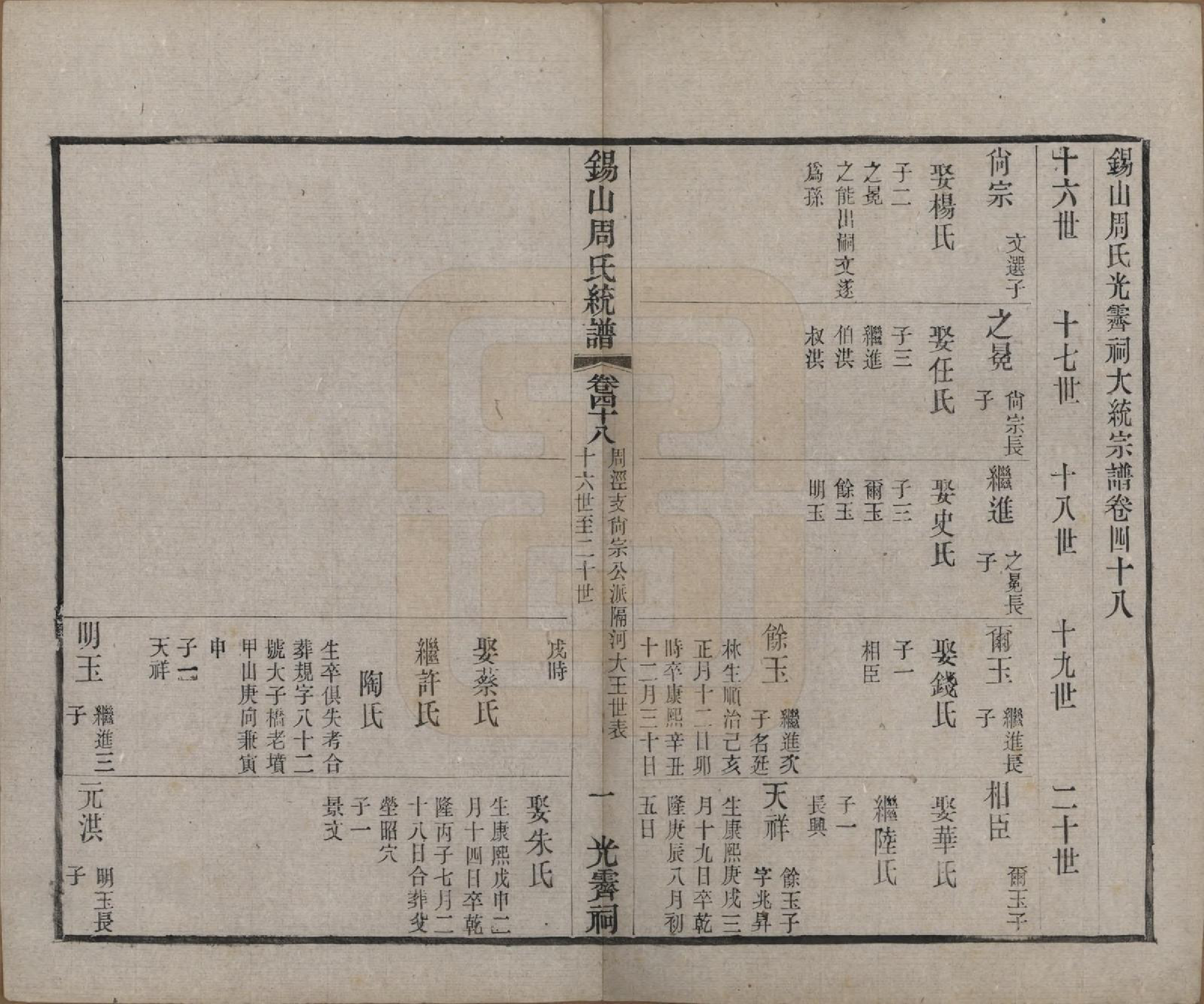 GTJP2290.周.江苏无锡.锡山周氏大统宗谱七十四卷.民国八年（1919）_048.pdf_第1页