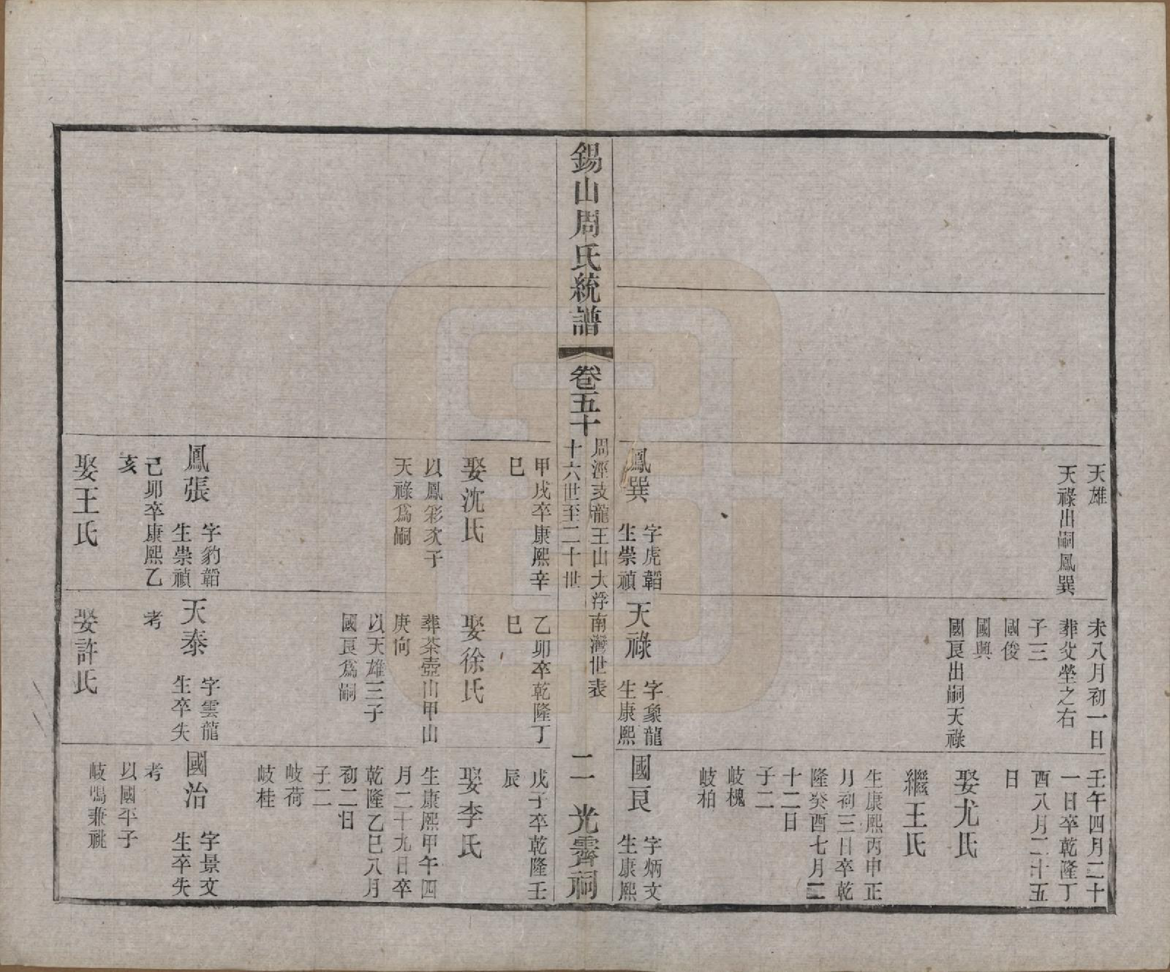 GTJP2290.周.江苏无锡.锡山周氏大统宗谱七十四卷.民国八年（1919）_050.pdf_第2页