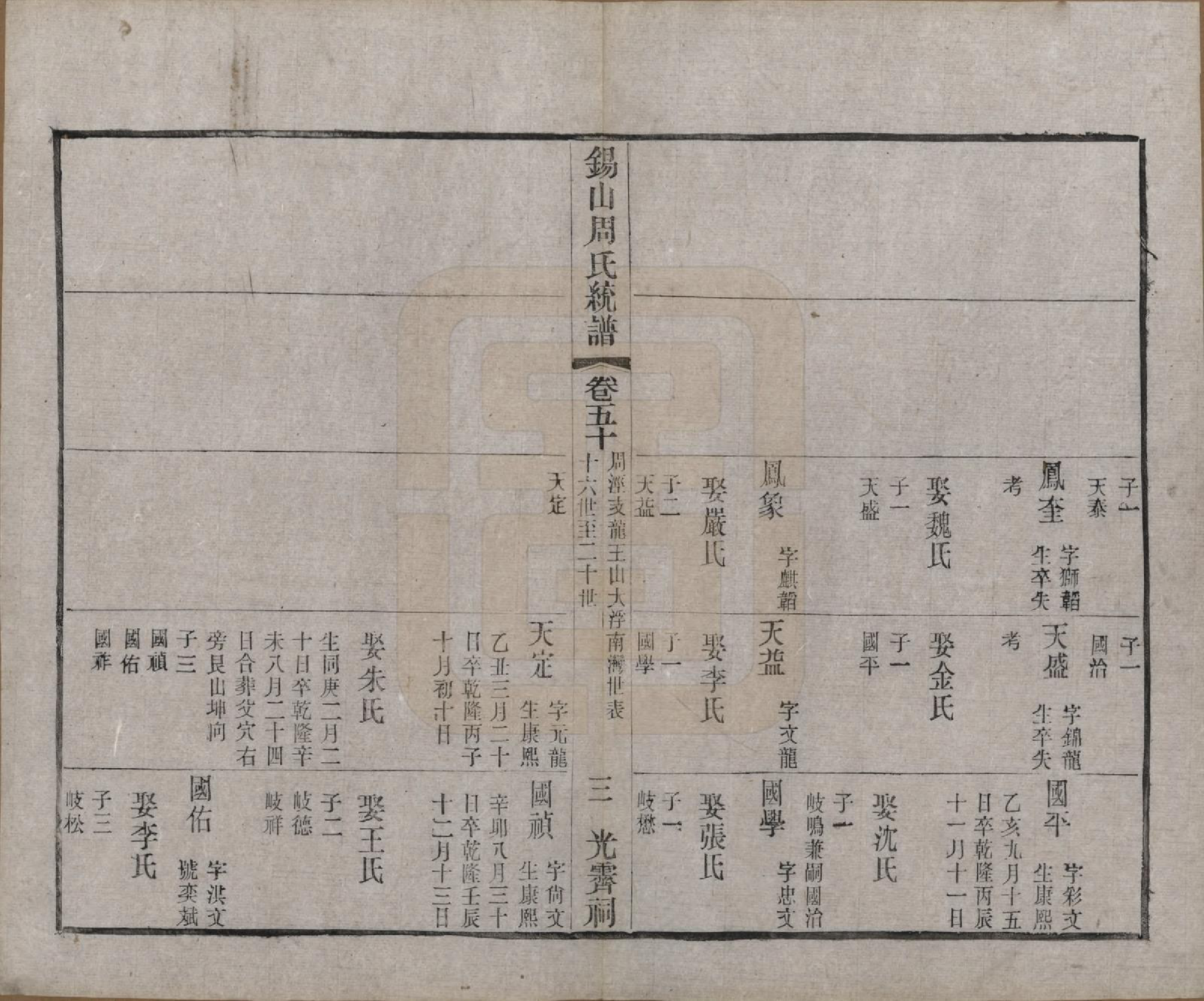 GTJP2290.周.江苏无锡.锡山周氏大统宗谱七十四卷.民国八年（1919）_050.pdf_第3页