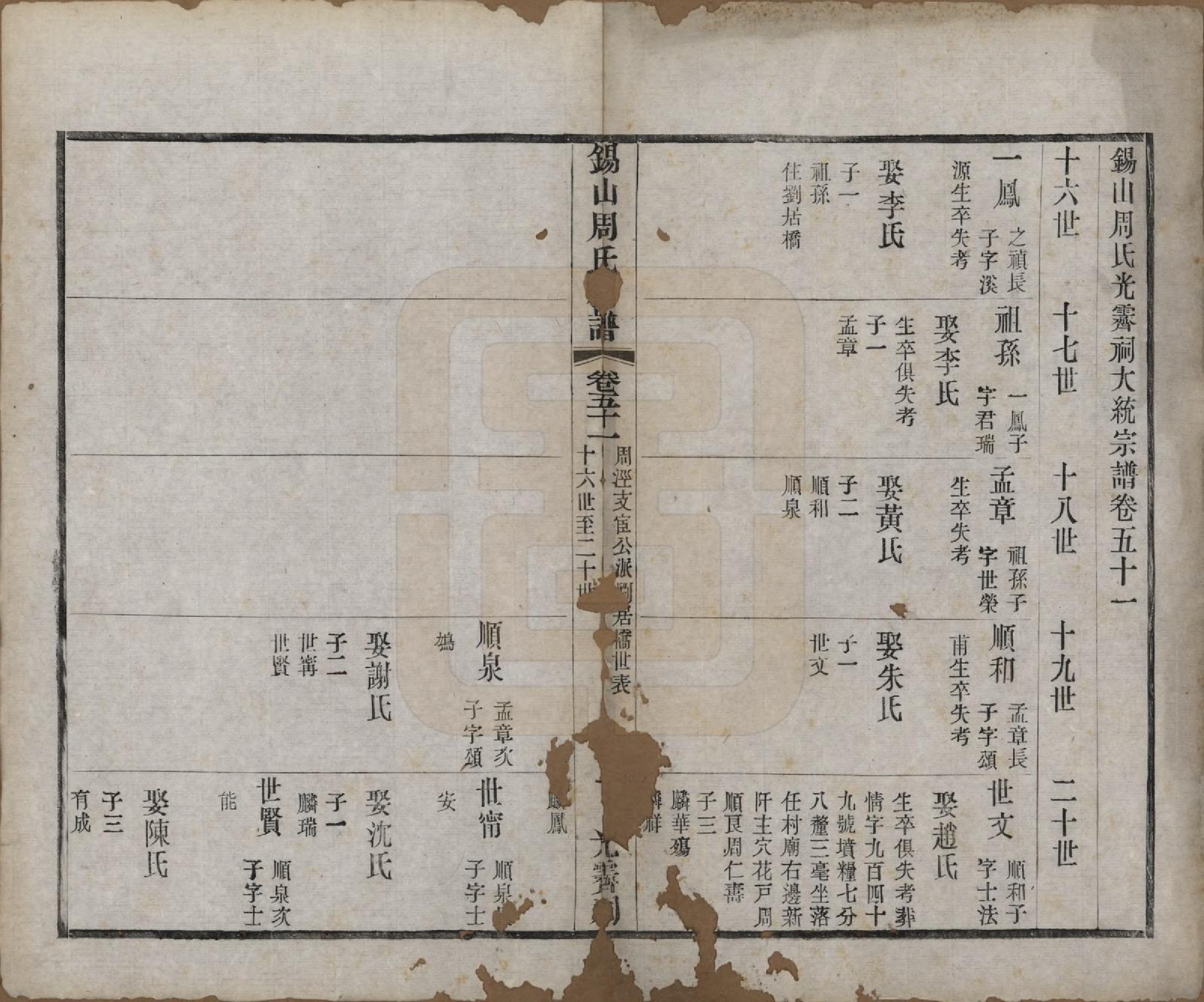 GTJP2290.周.江苏无锡.锡山周氏大统宗谱七十四卷.民国八年（1919）_051.pdf_第1页