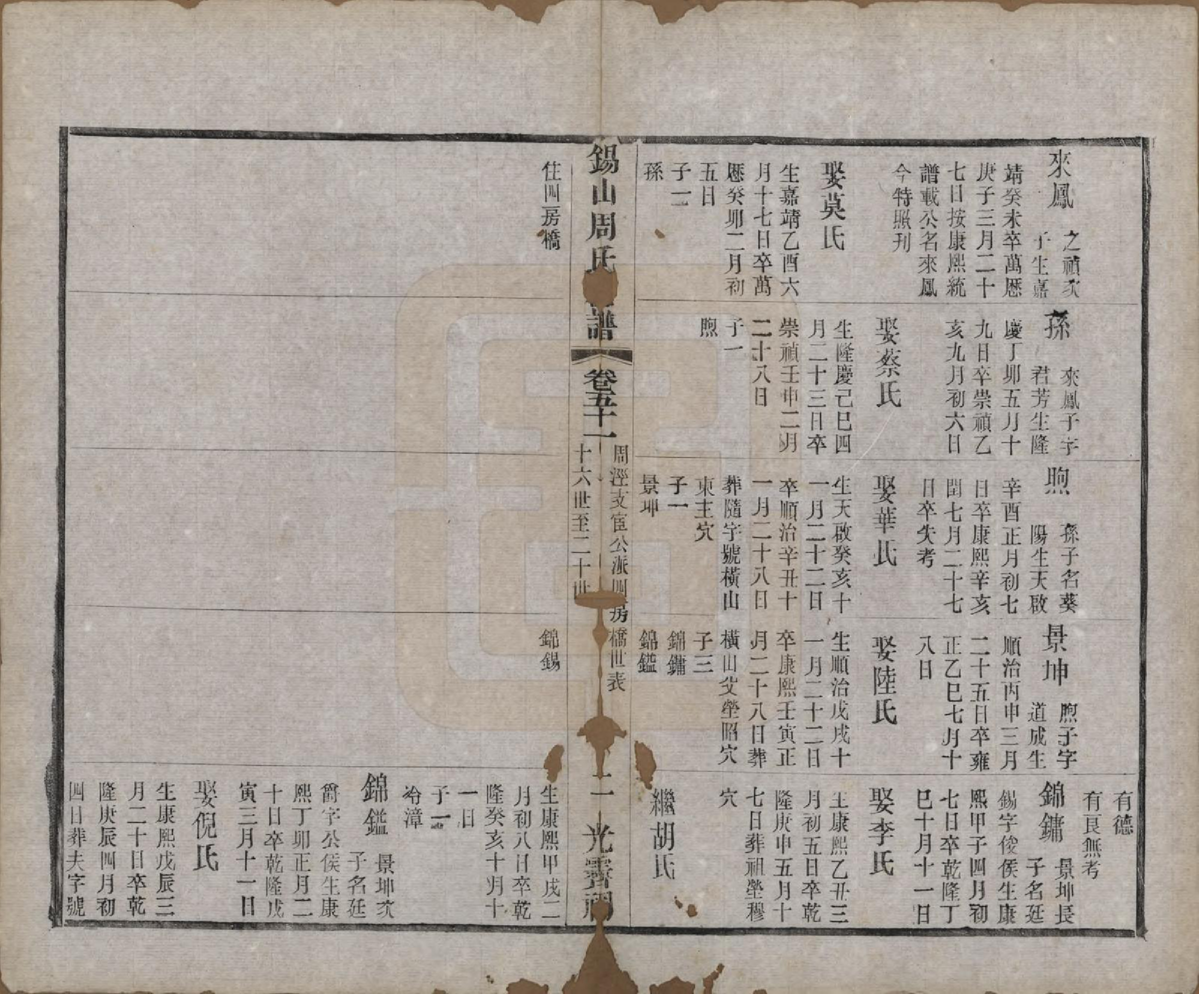 GTJP2290.周.江苏无锡.锡山周氏大统宗谱七十四卷.民国八年（1919）_051.pdf_第2页