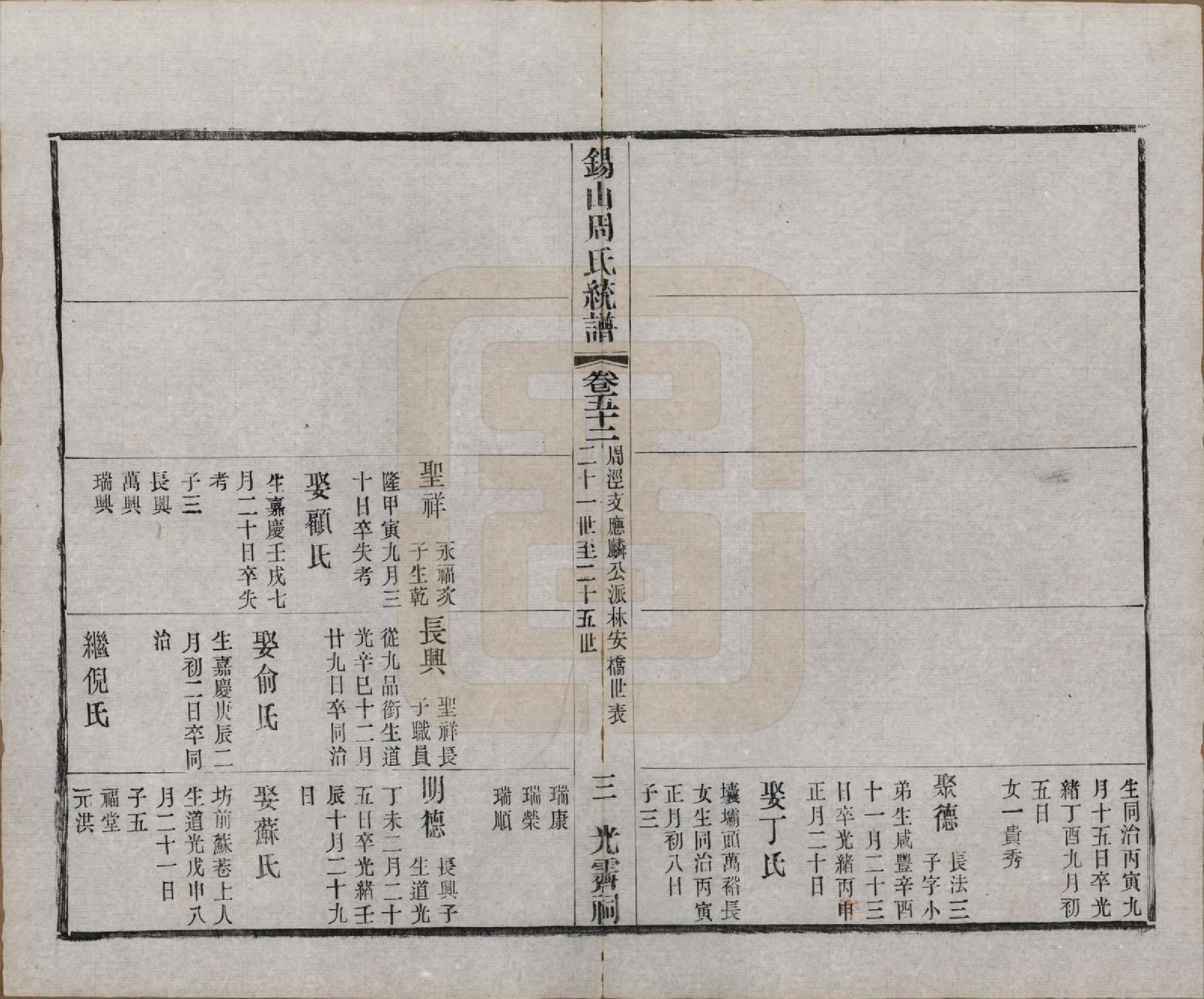 GTJP2290.周.江苏无锡.锡山周氏大统宗谱七十四卷.民国八年（1919）_052.pdf_第3页