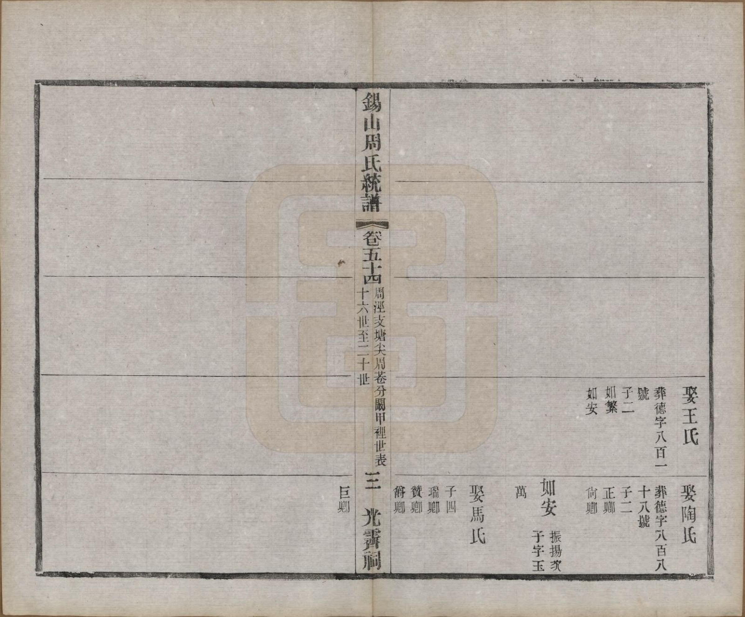 GTJP2290.周.江苏无锡.锡山周氏大统宗谱七十四卷.民国八年（1919）_054.pdf_第3页