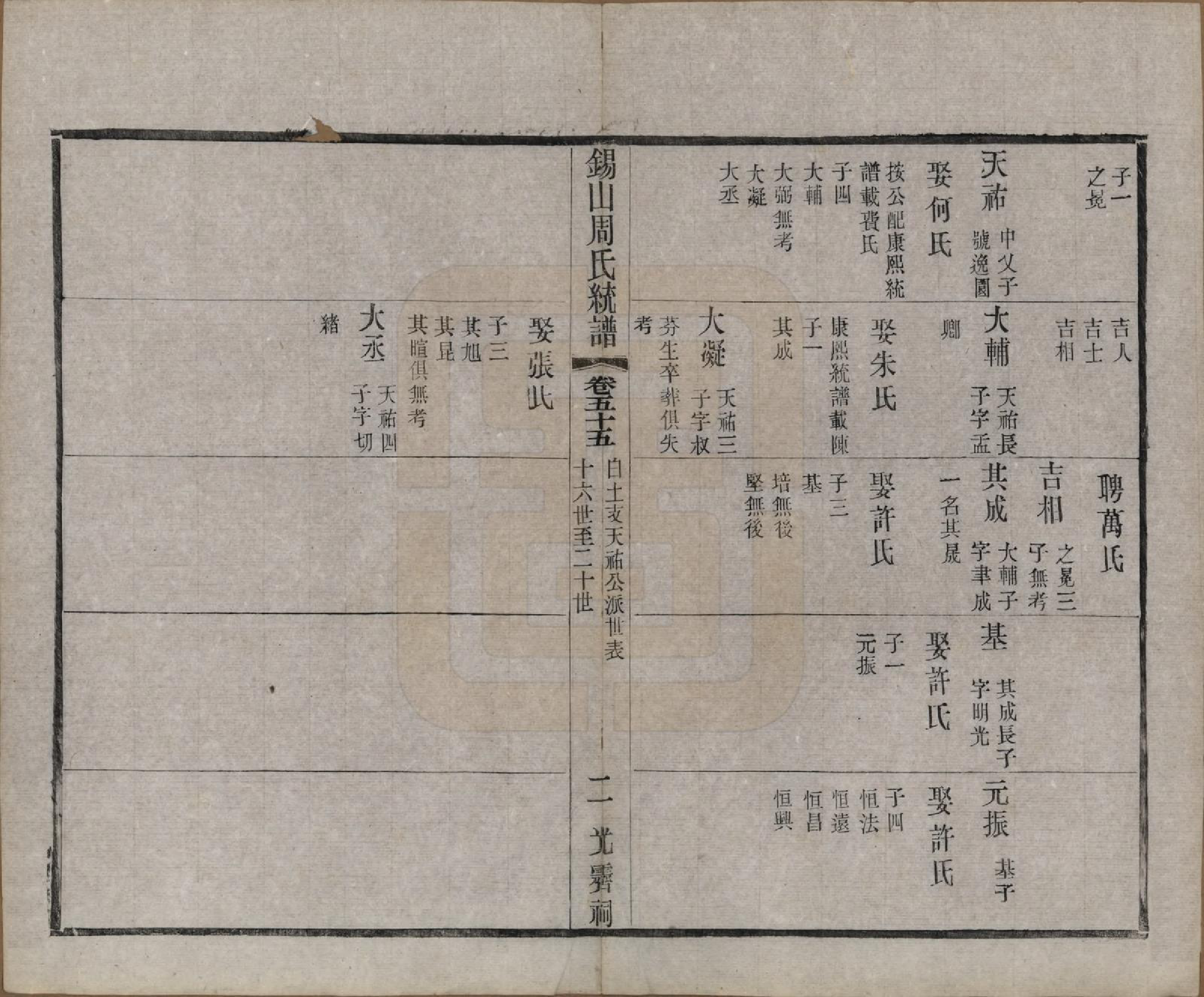 GTJP2290.周.江苏无锡.锡山周氏大统宗谱七十四卷.民国八年（1919）_055.pdf_第2页