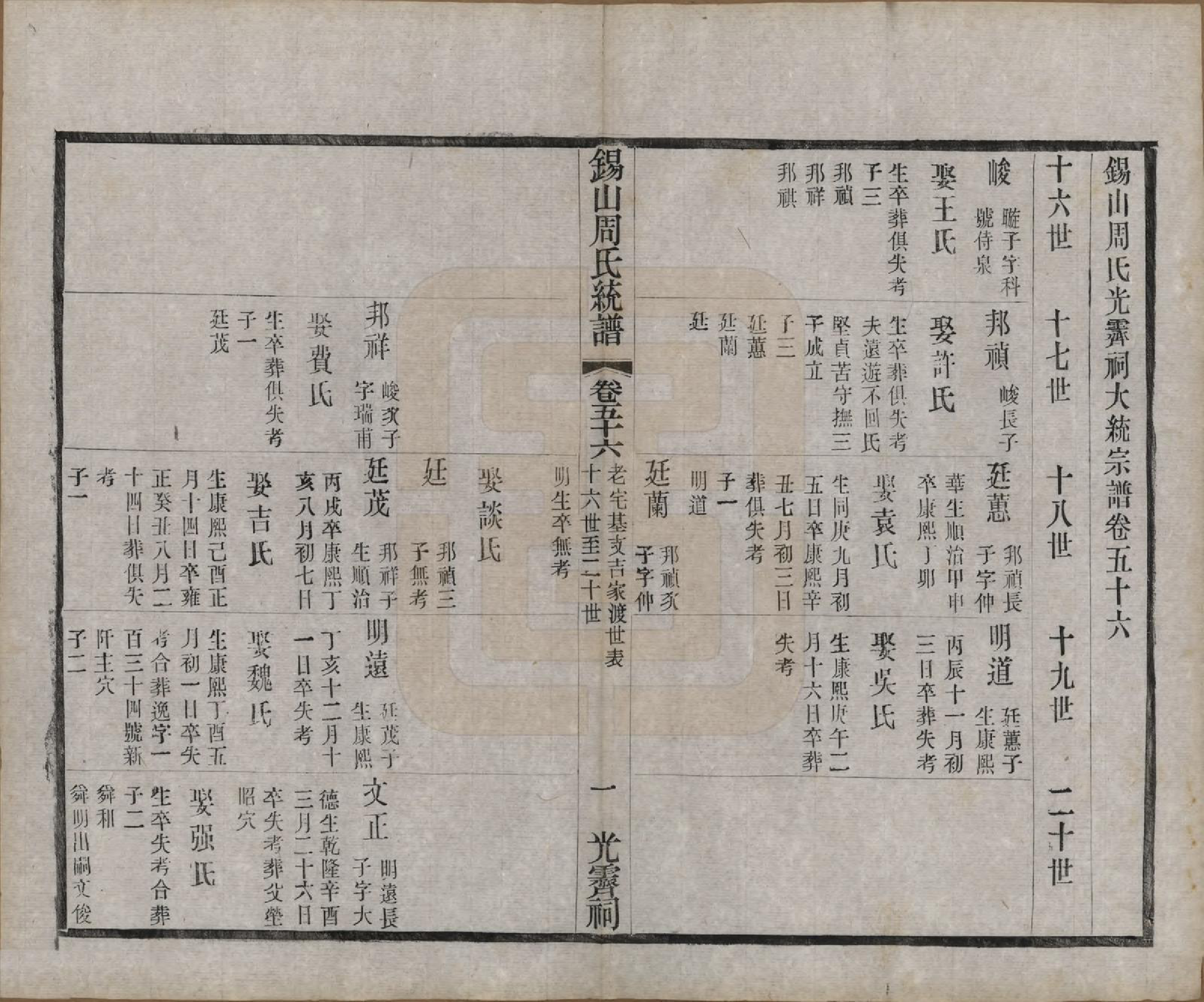 GTJP2290.周.江苏无锡.锡山周氏大统宗谱七十四卷.民国八年（1919）_056.pdf_第1页